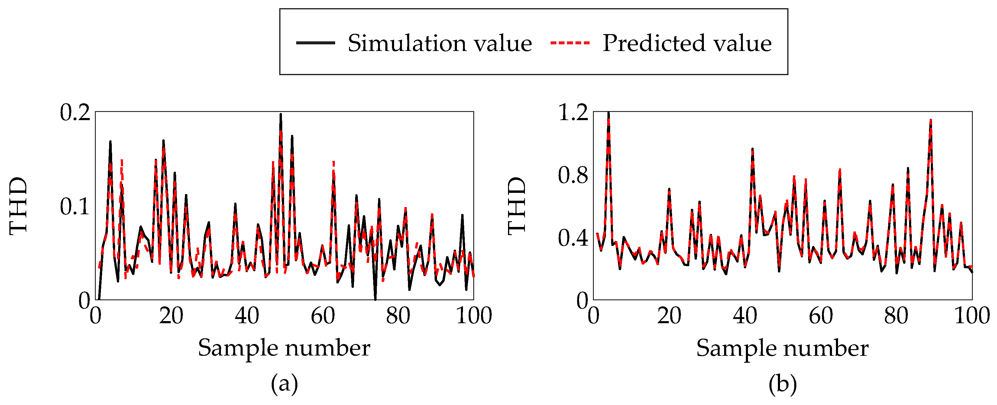 Energies 17 06467 g016