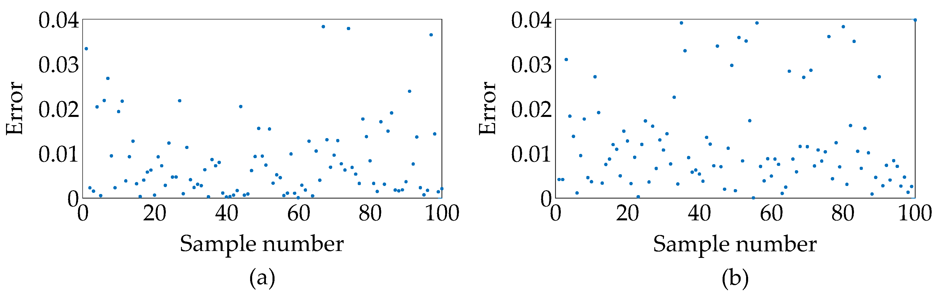 Energies 17 06467 g017