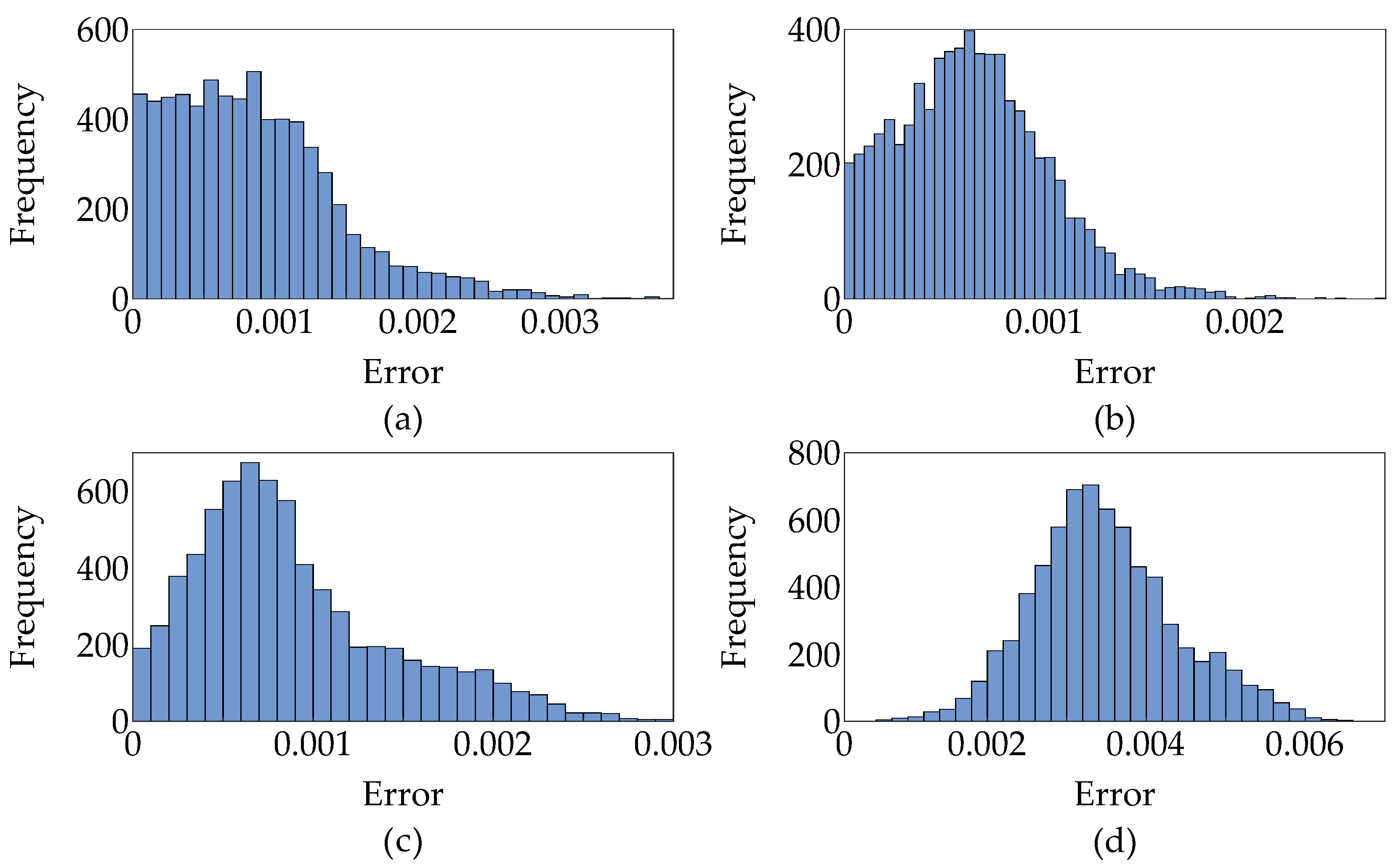 Energies 17 06467 g018