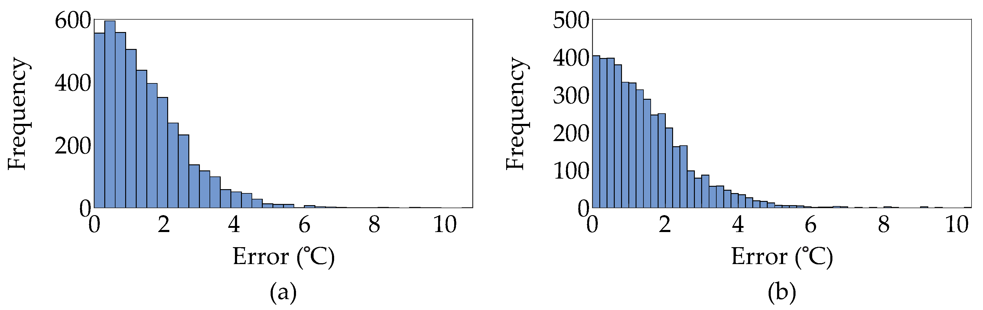 Energies 17 06467 g019