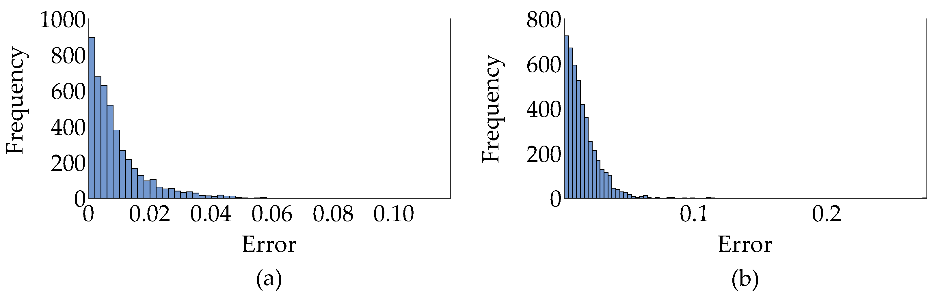 Energies 17 06467 g020