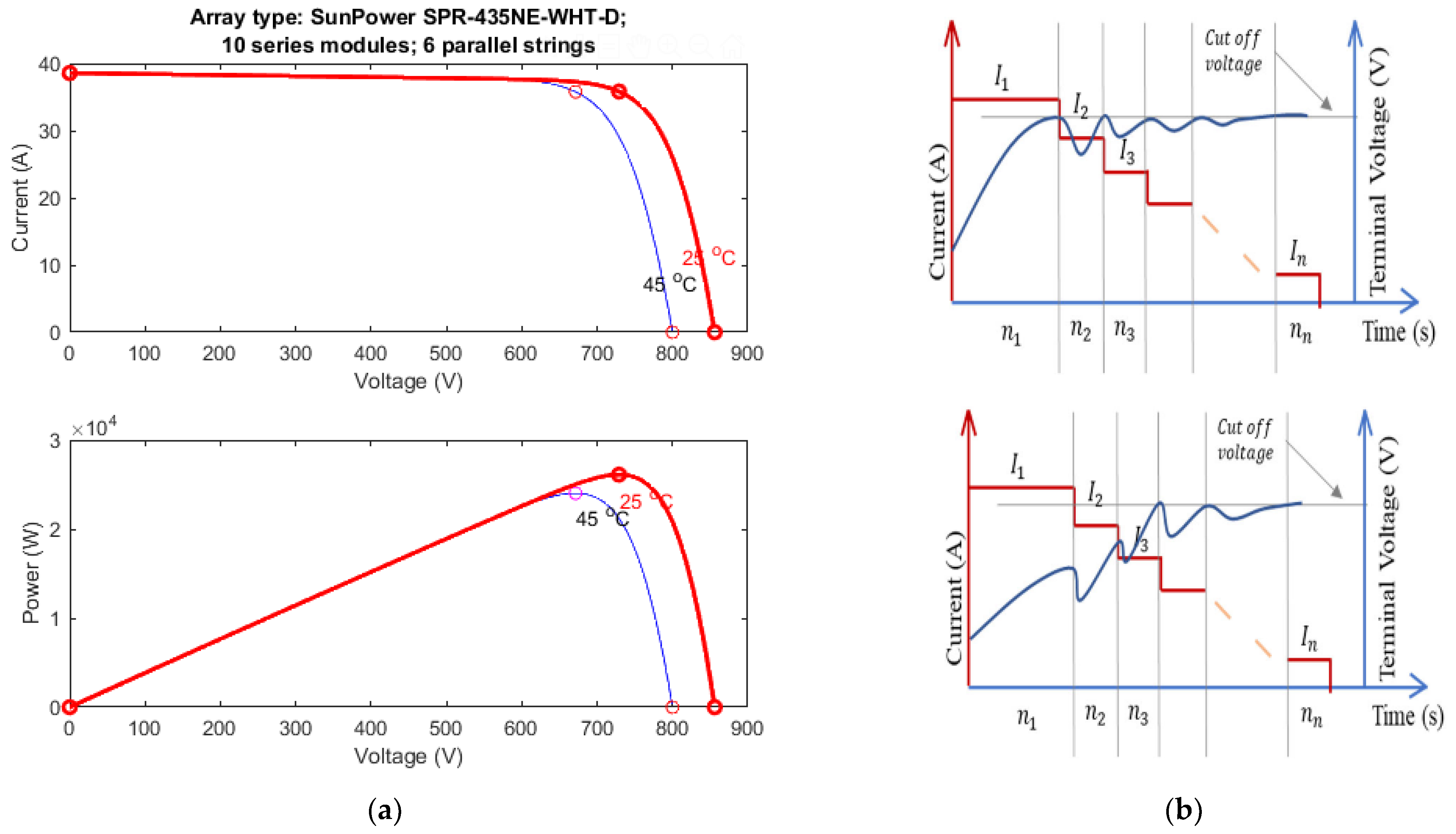 Energies 17 06468 g002