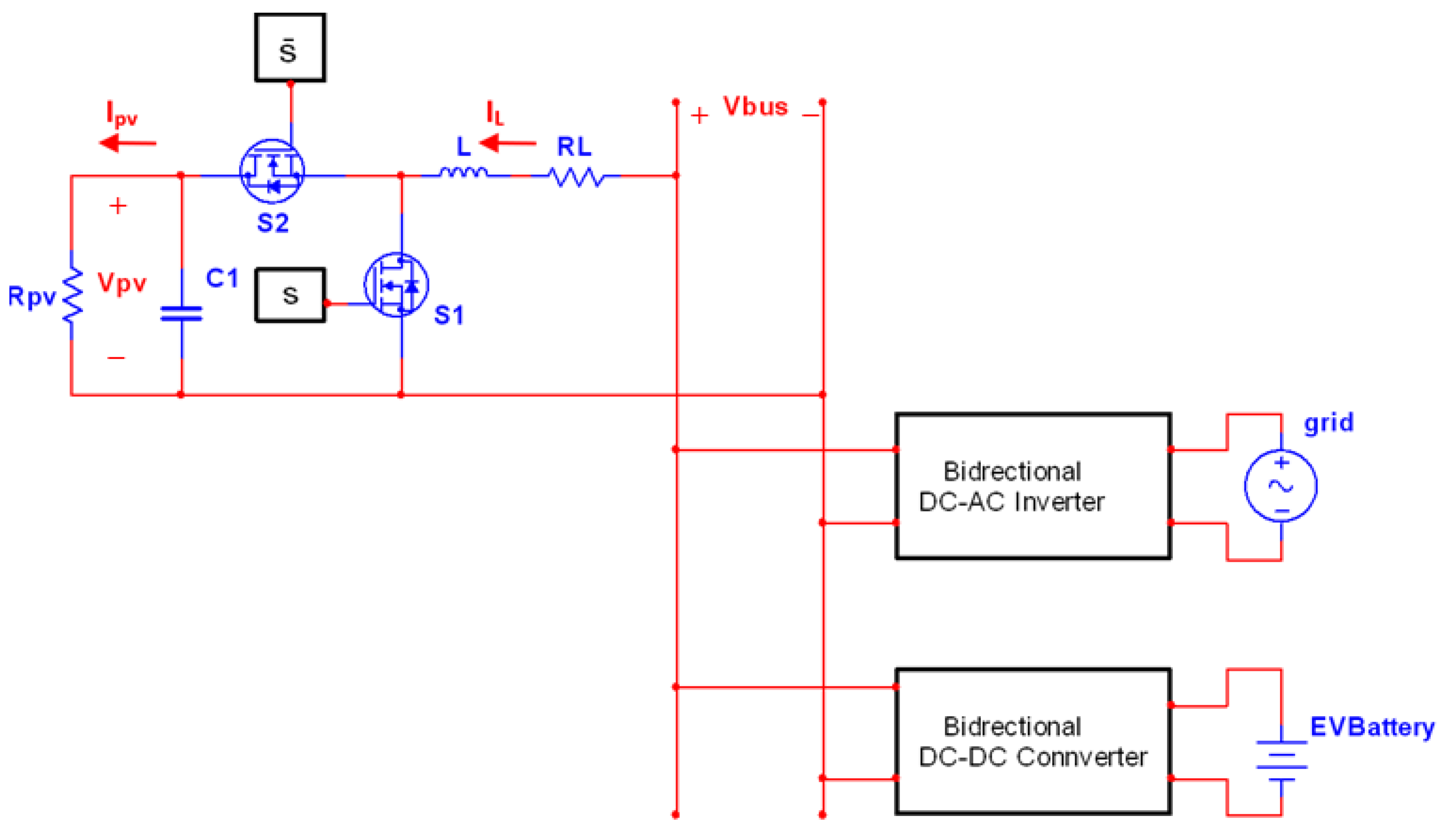 Energies 17 06468 g003
