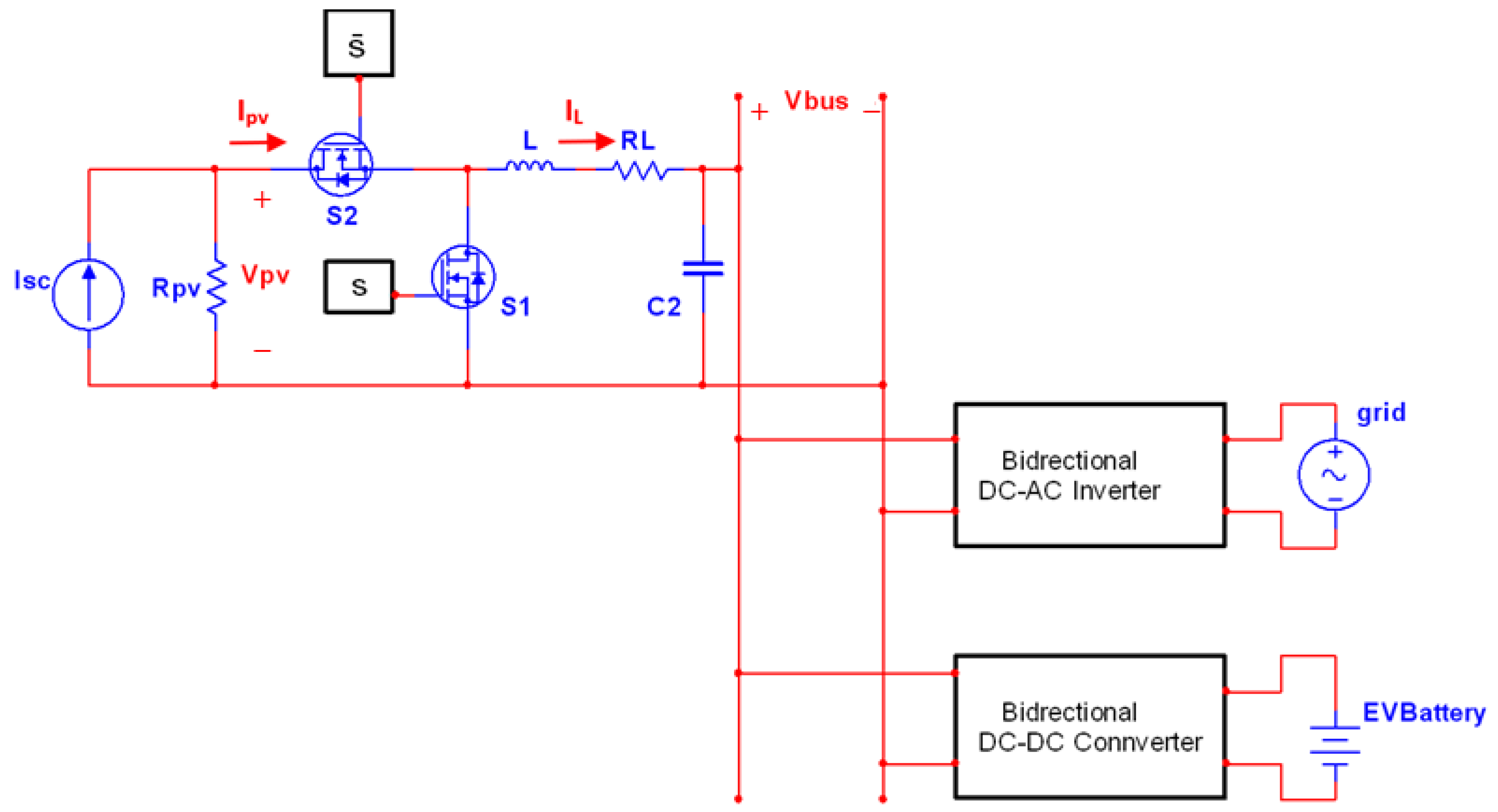 Energies 17 06468 g004
