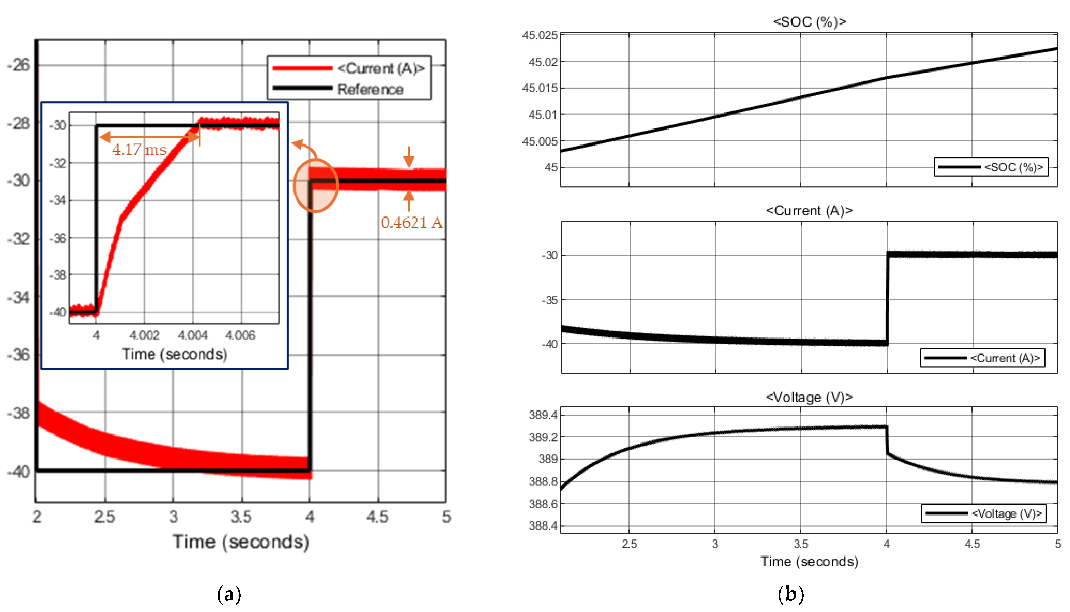 Energies 17 06468 g006