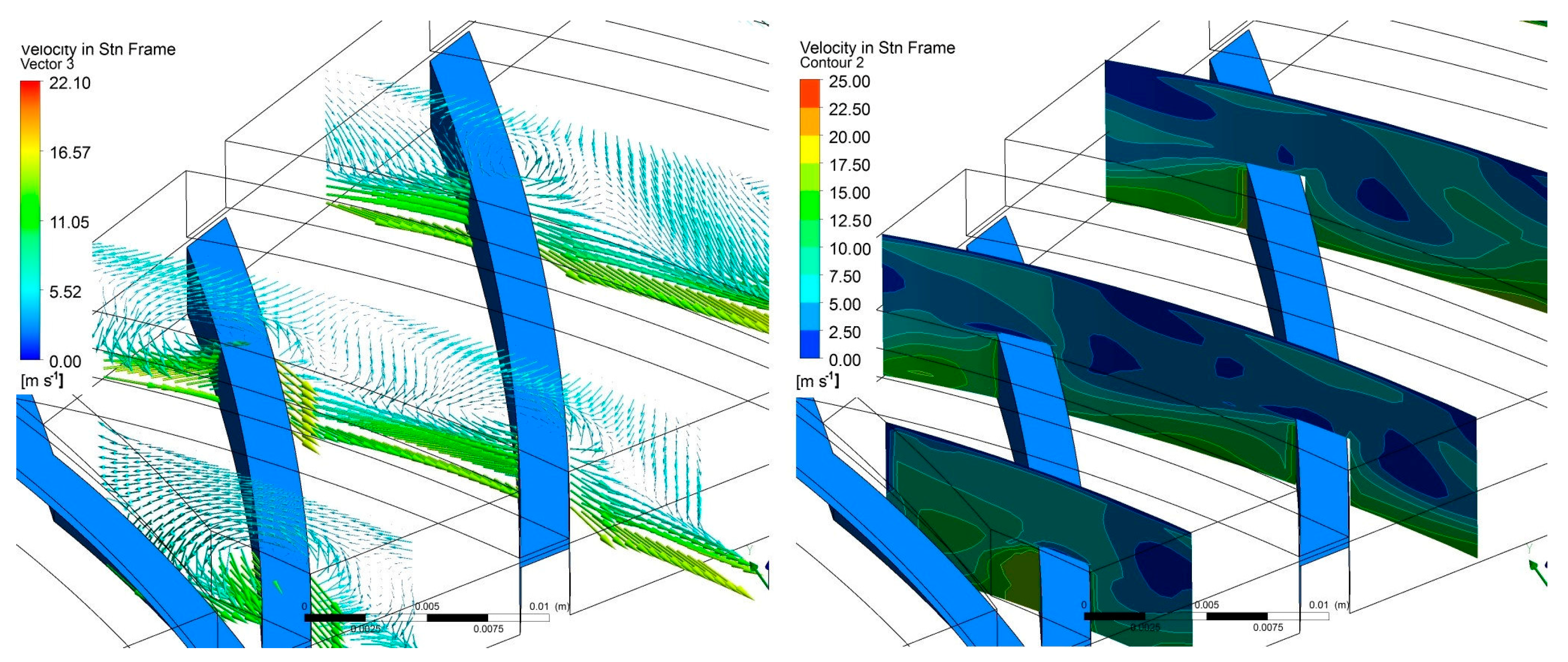 Energies 17 06477 g008
