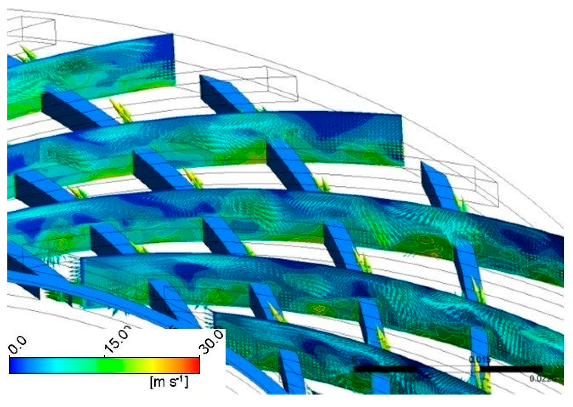 Energies 17 06477 g009