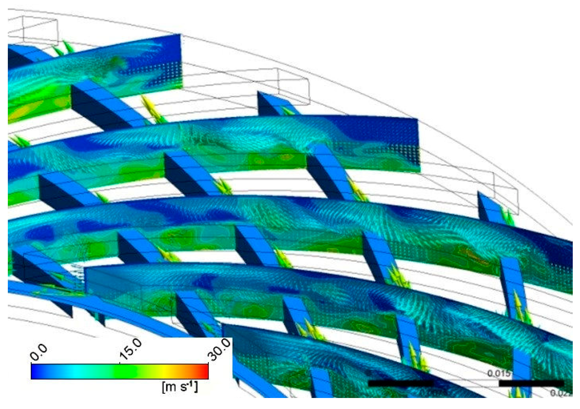 Energies 17 06477 g010