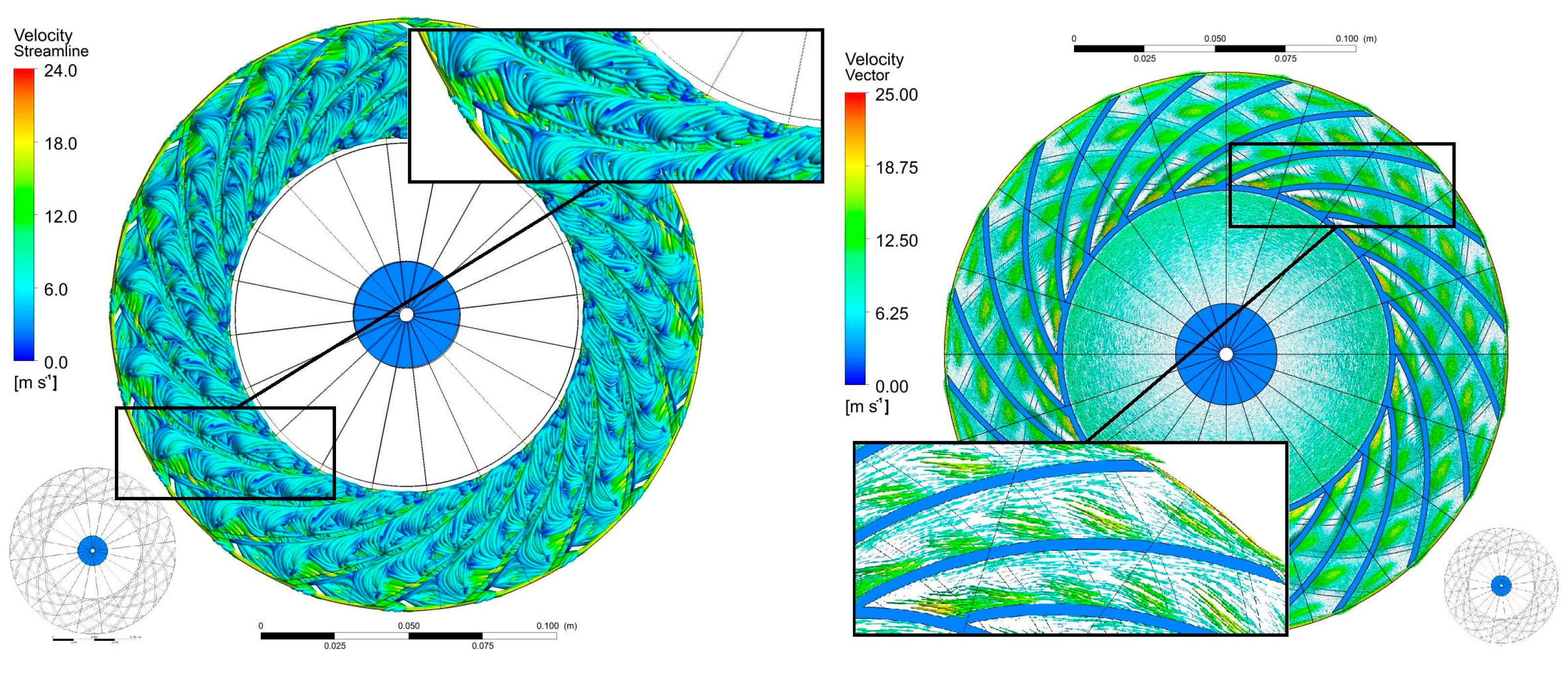 Energies 17 06477 g015