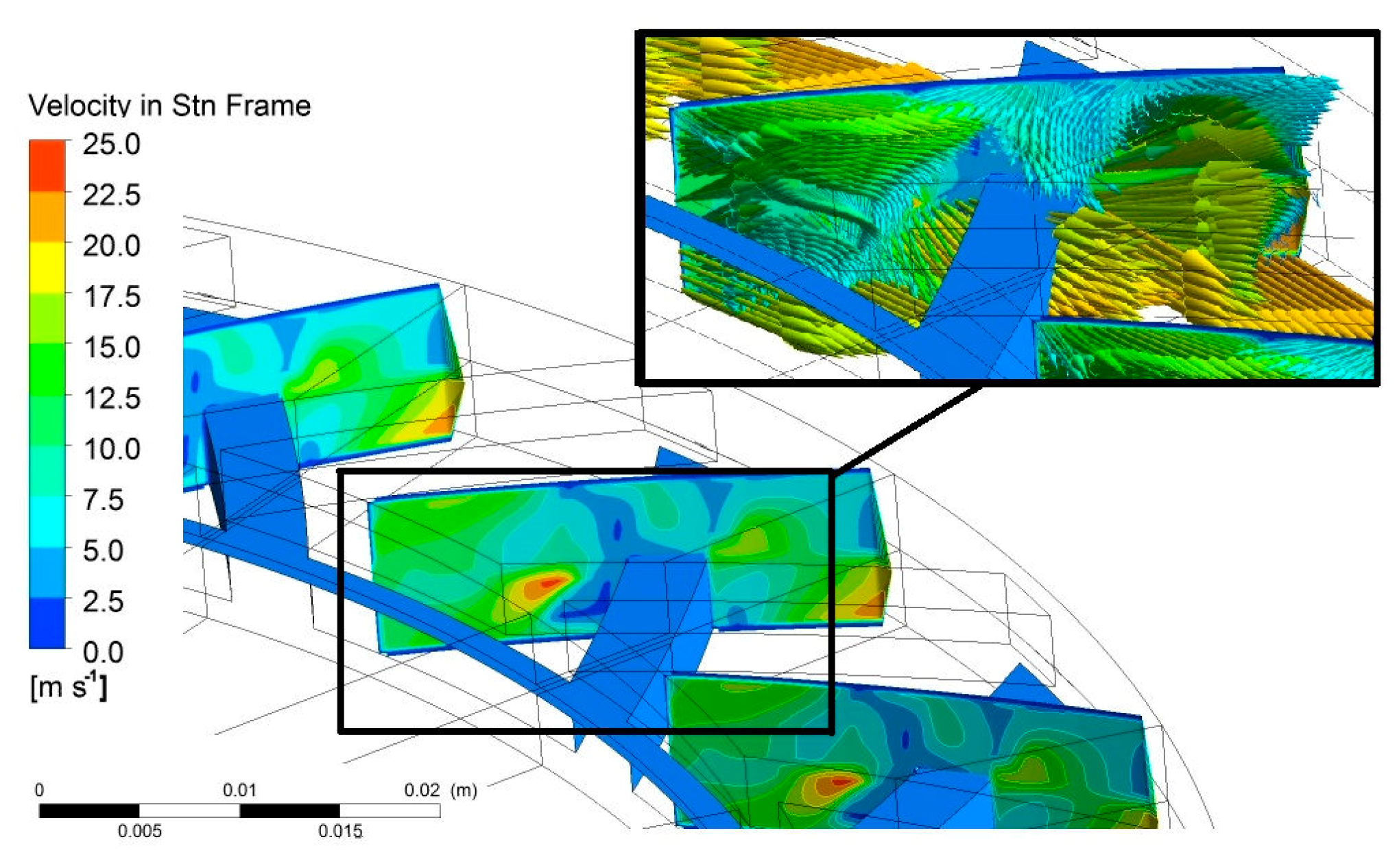 Energies 17 06477 g024