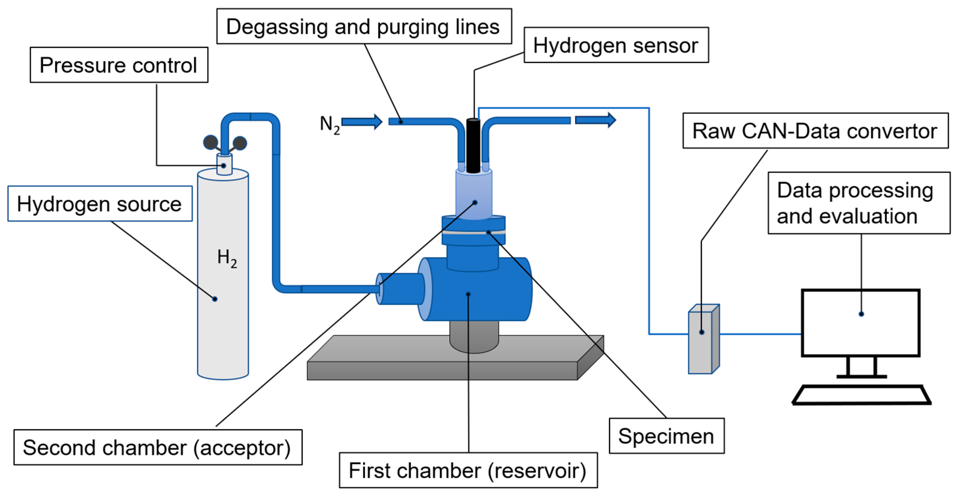 Energies 17 06478 g001