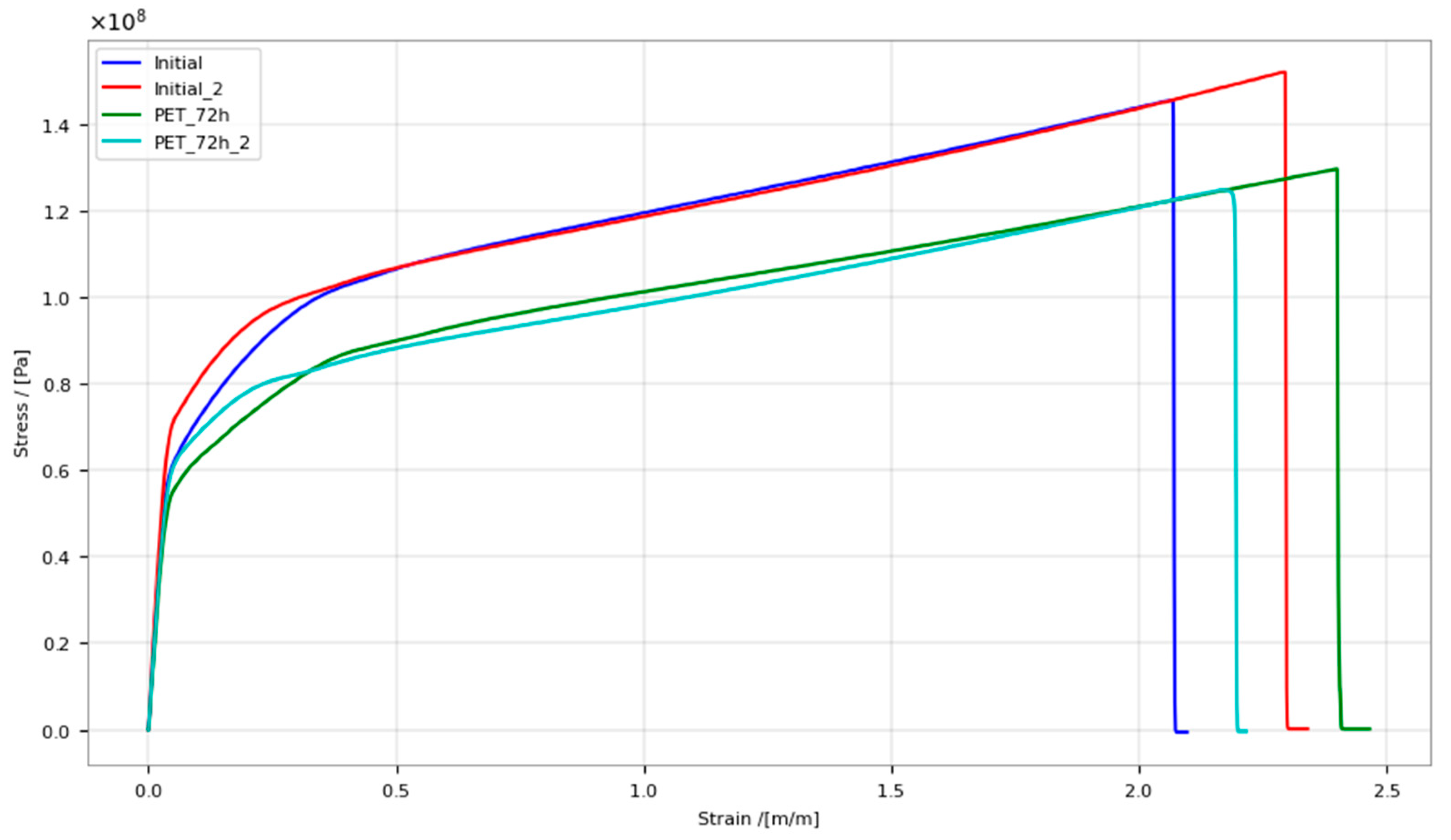 Energies 17 06478 g003