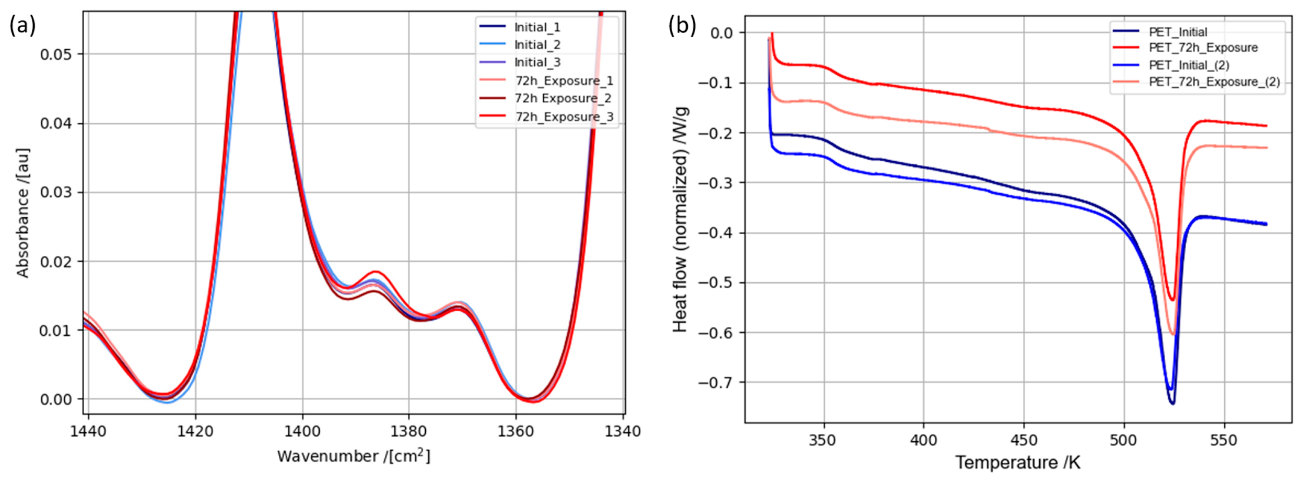 Energies 17 06478 g005
