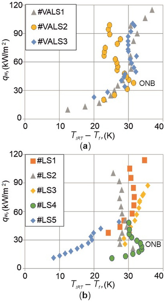 Energies 17 06481 g009
