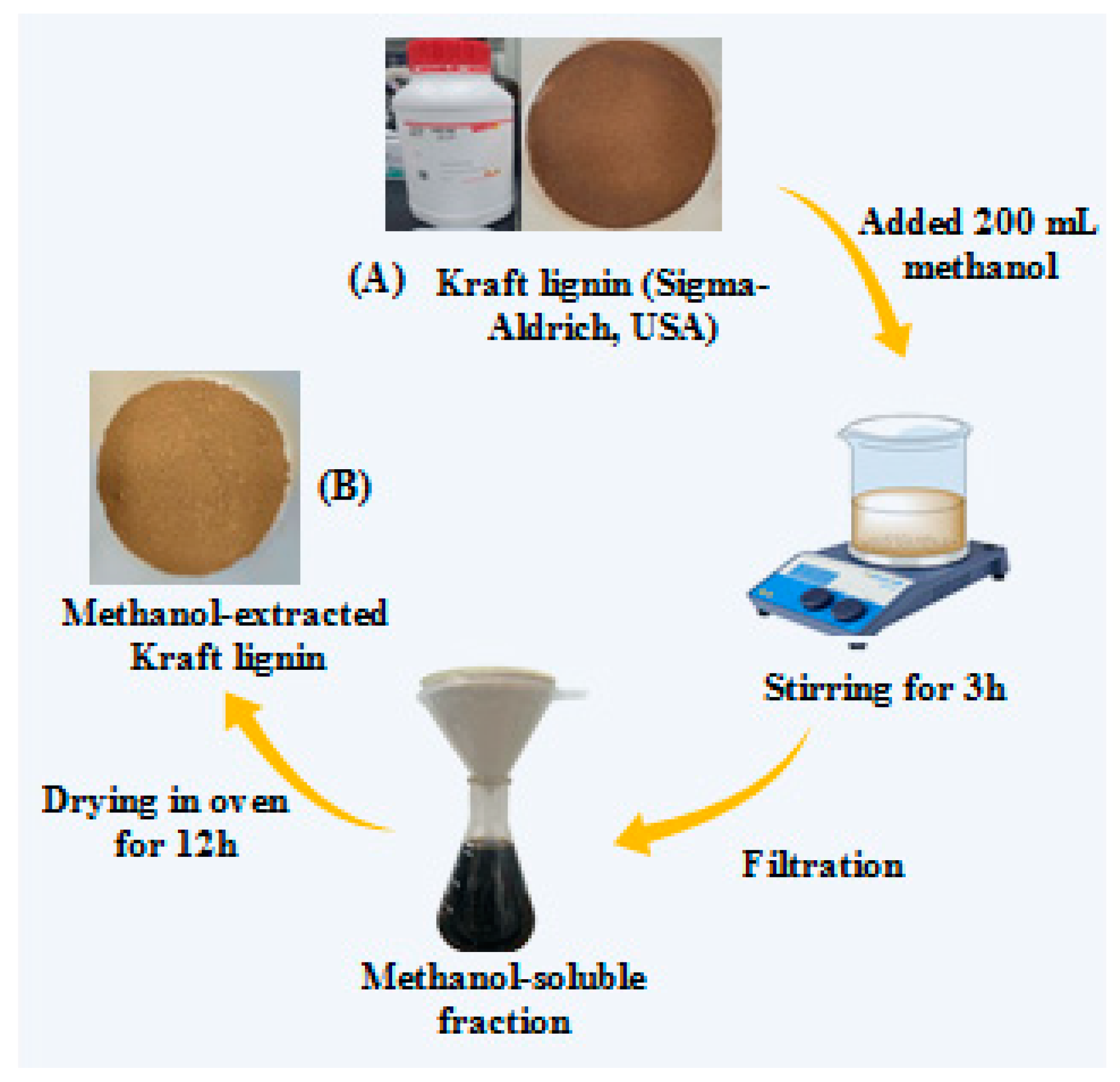 Energies 17 06482 g001