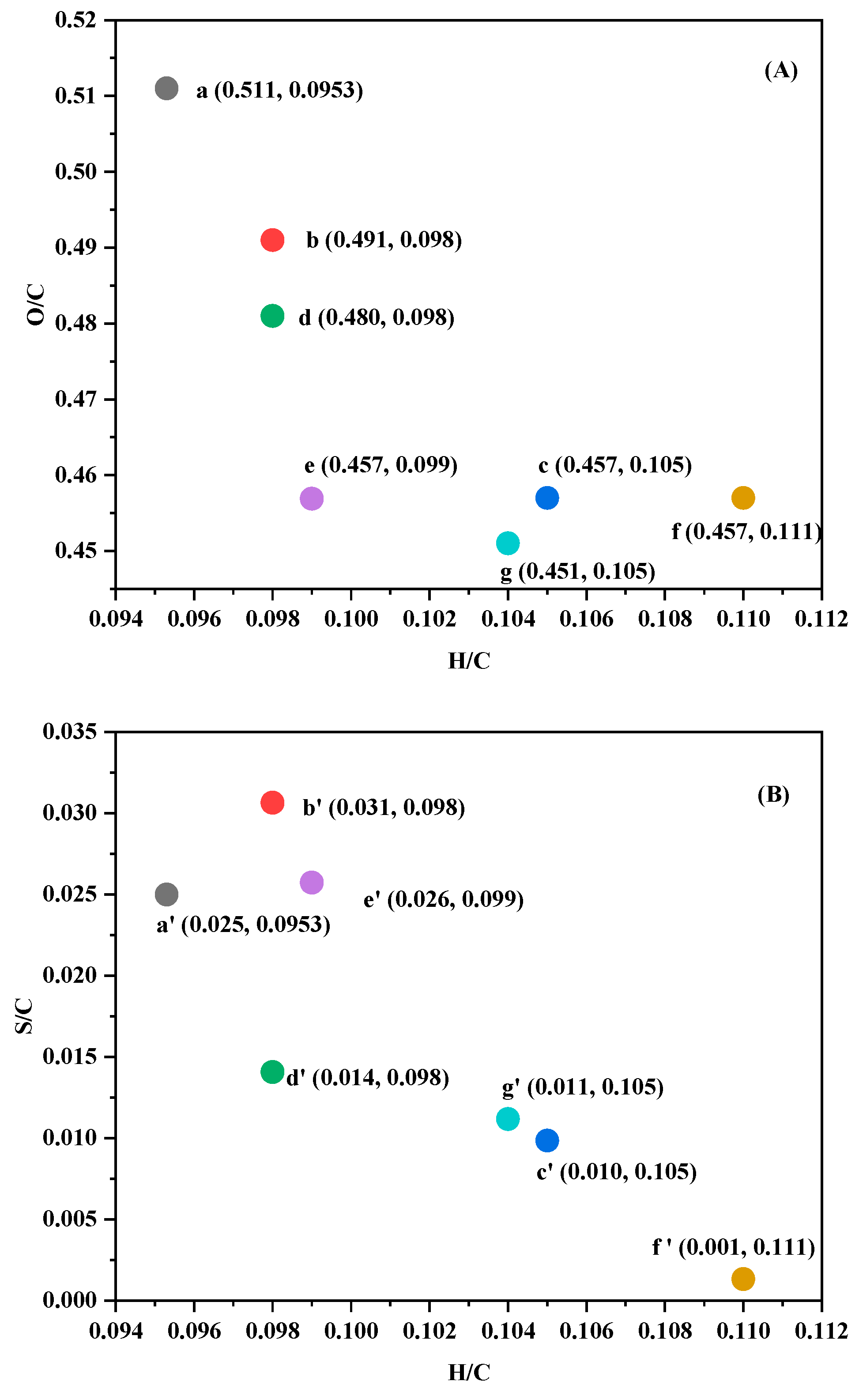 Energies 17 06482 g008