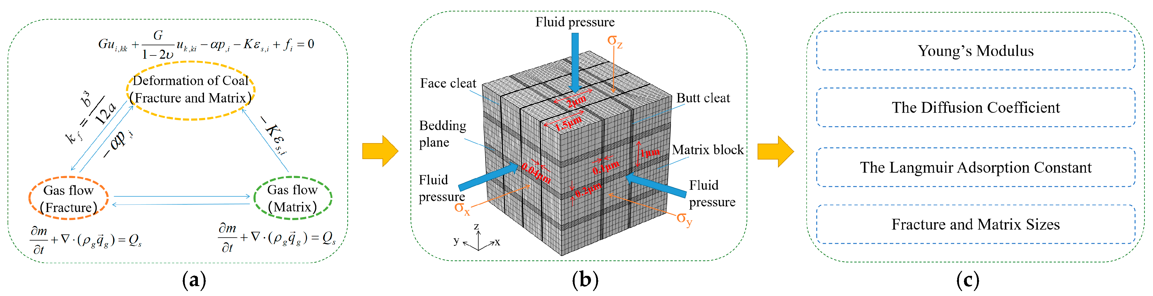Energies 17 06484 g002