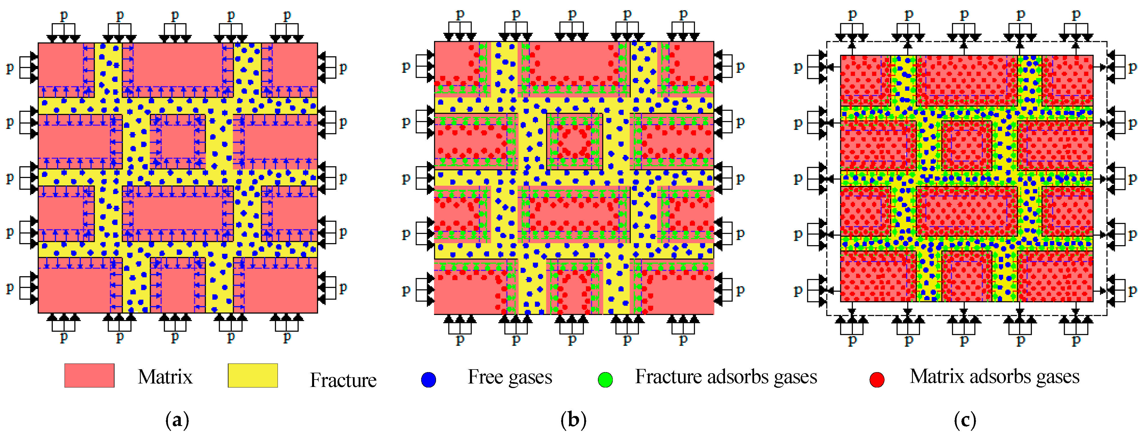 Energies 17 06484 g003