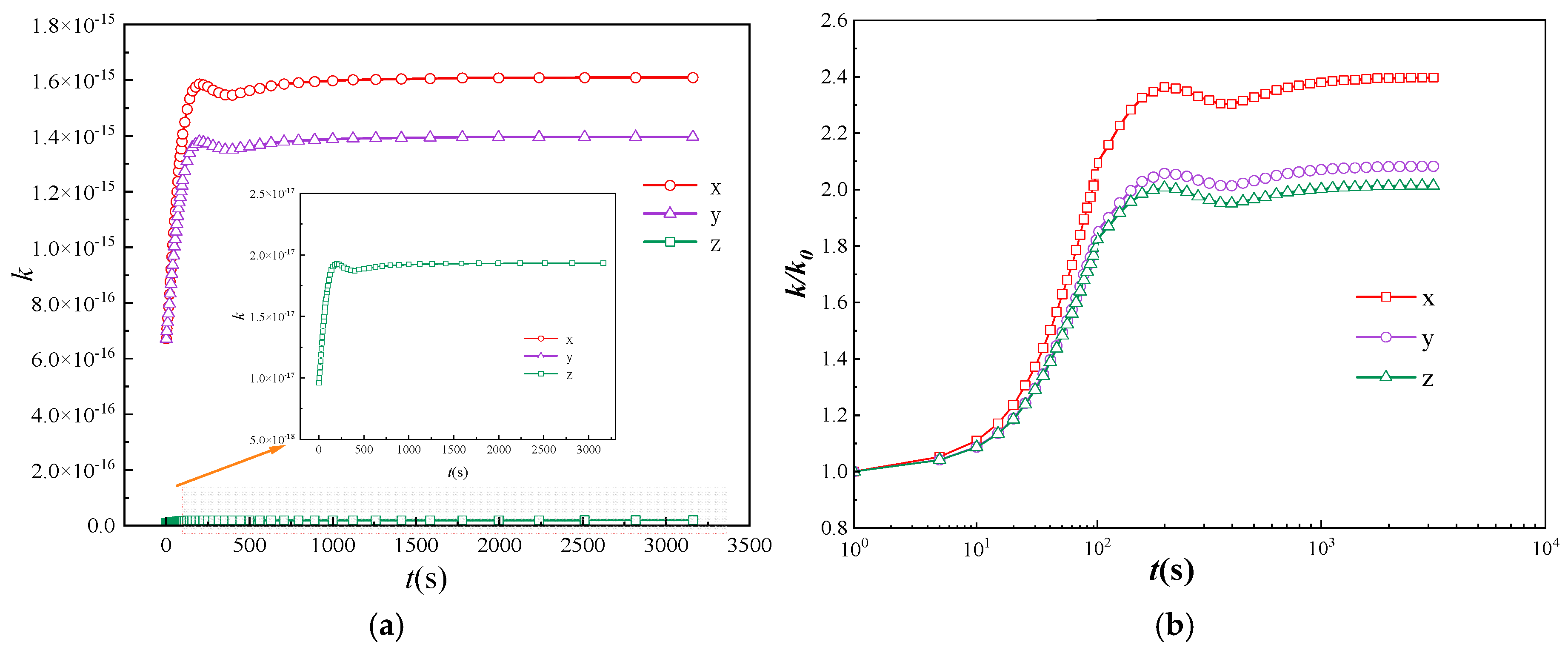 Energies 17 06484 g005