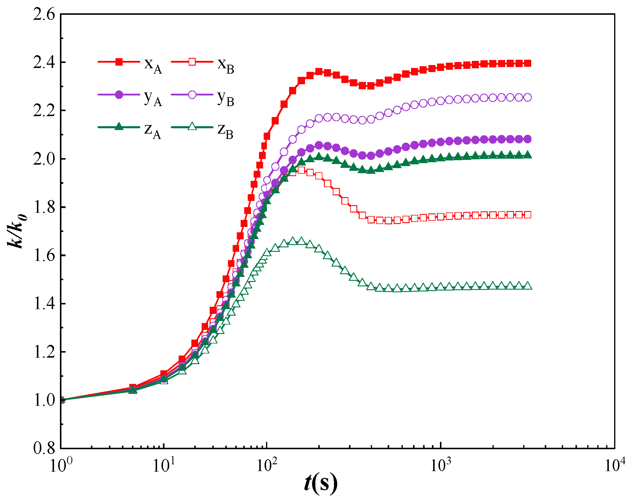 Energies 17 06484 g006