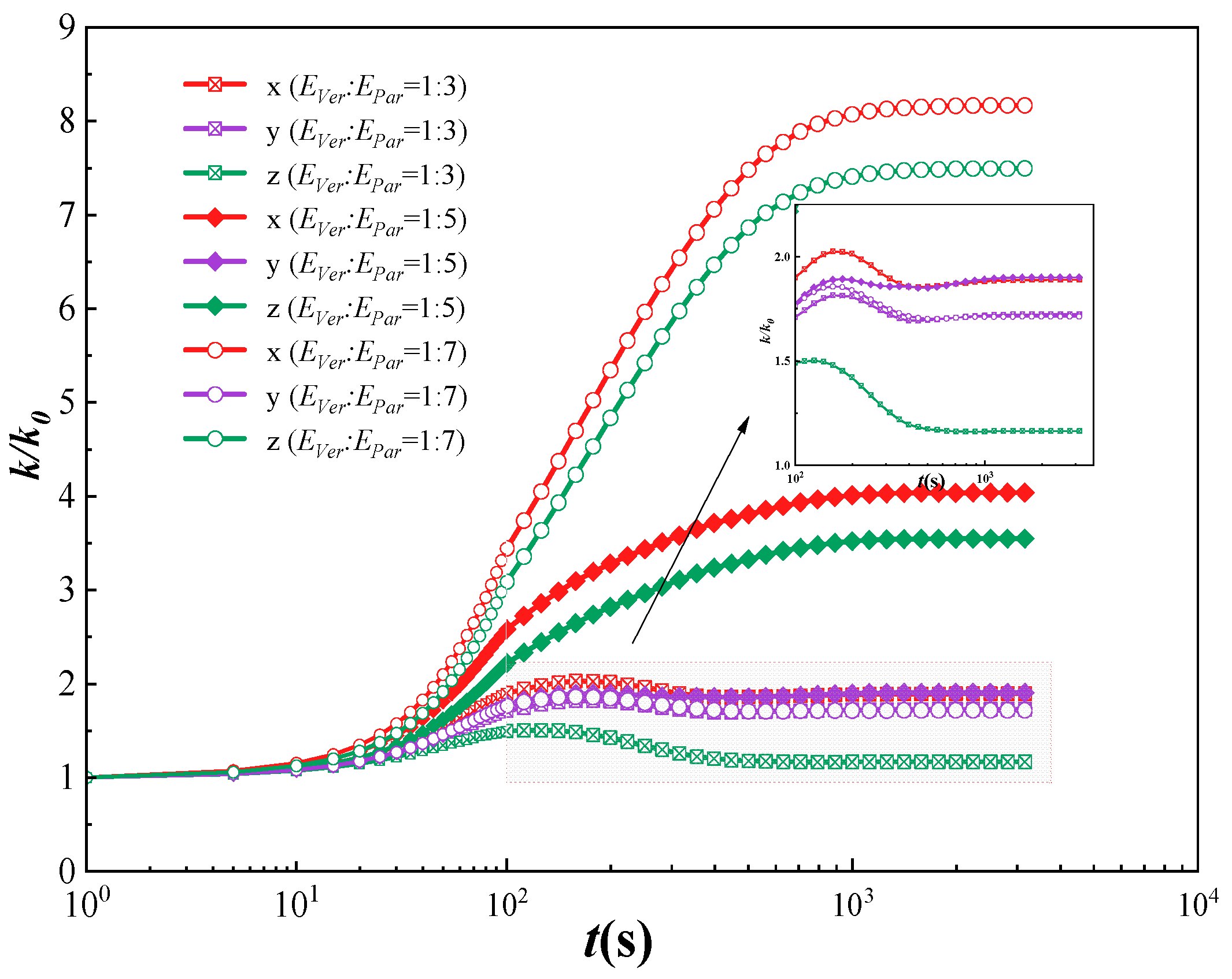 Energies 17 06484 g007