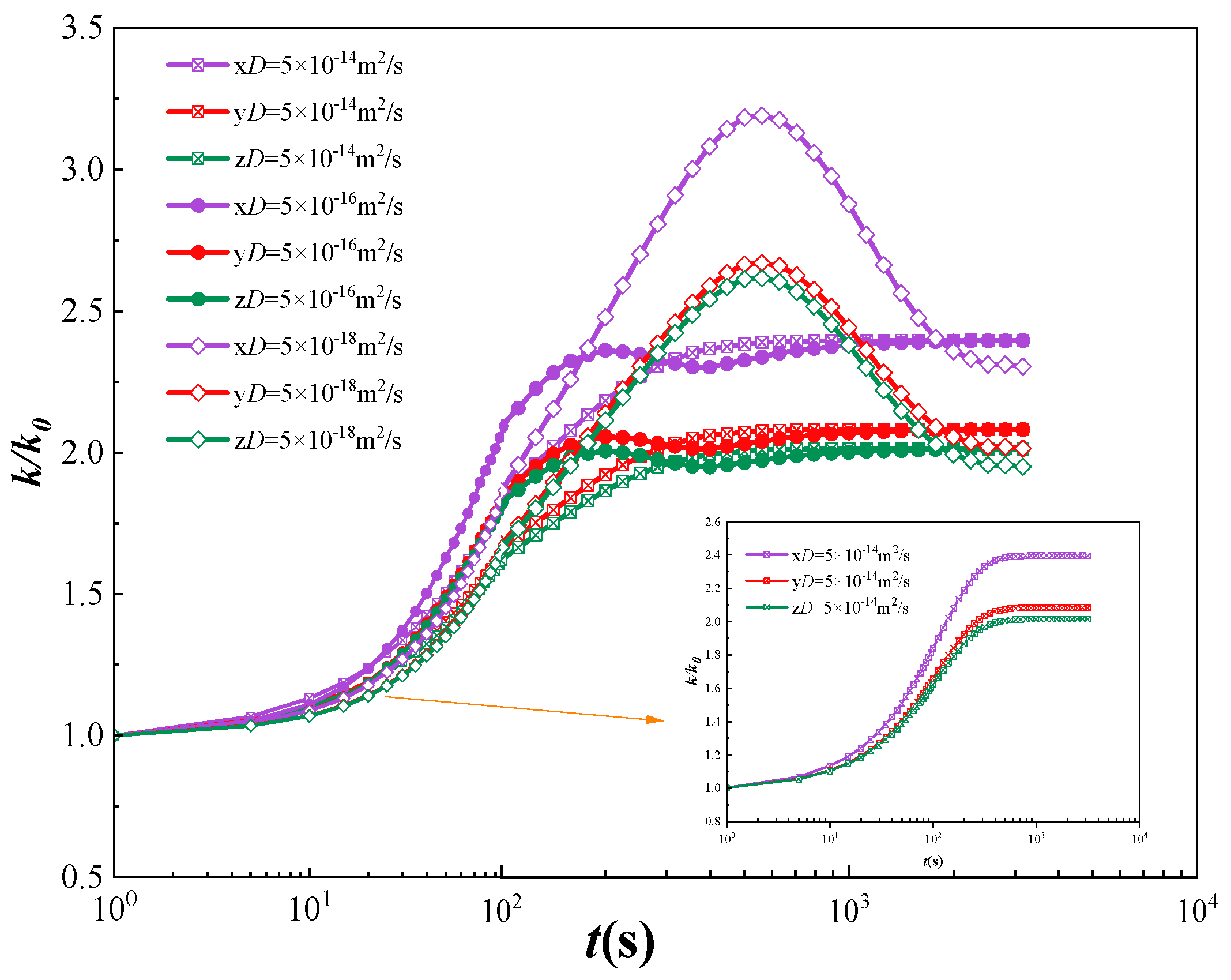 Energies 17 06484 g008