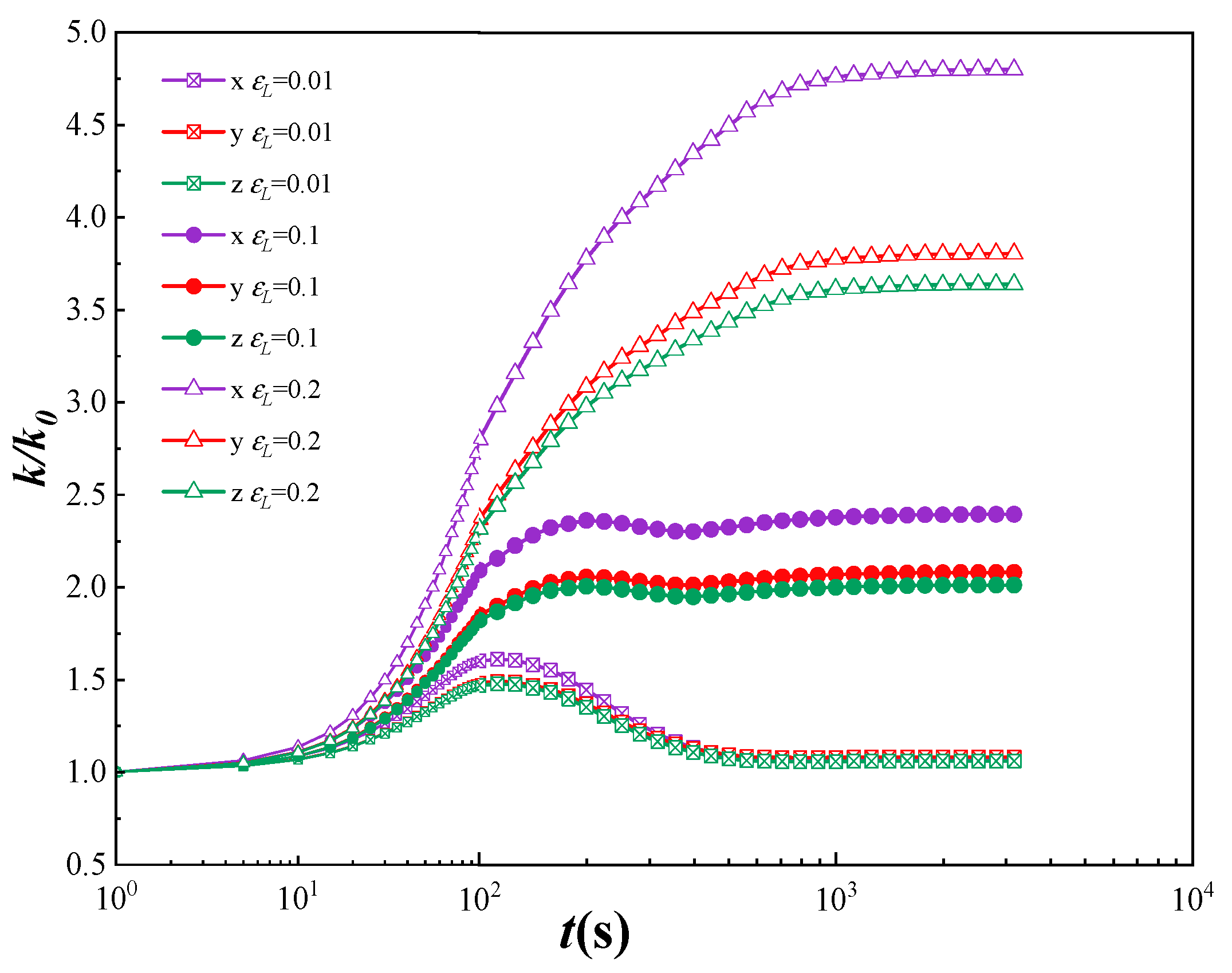 Energies 17 06484 g009