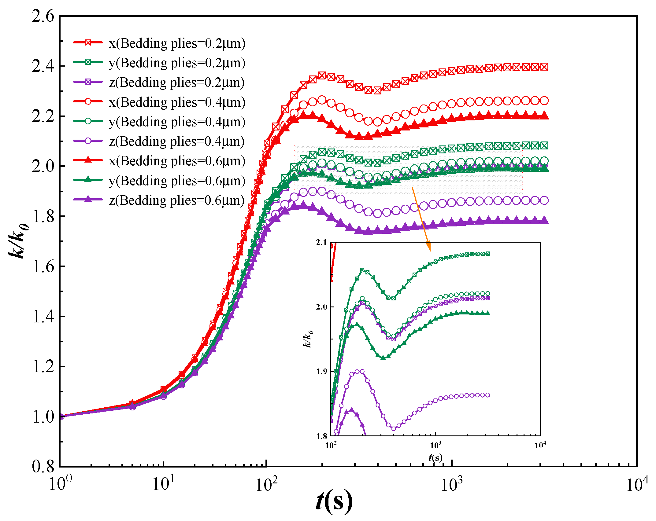 Energies 17 06484 g010