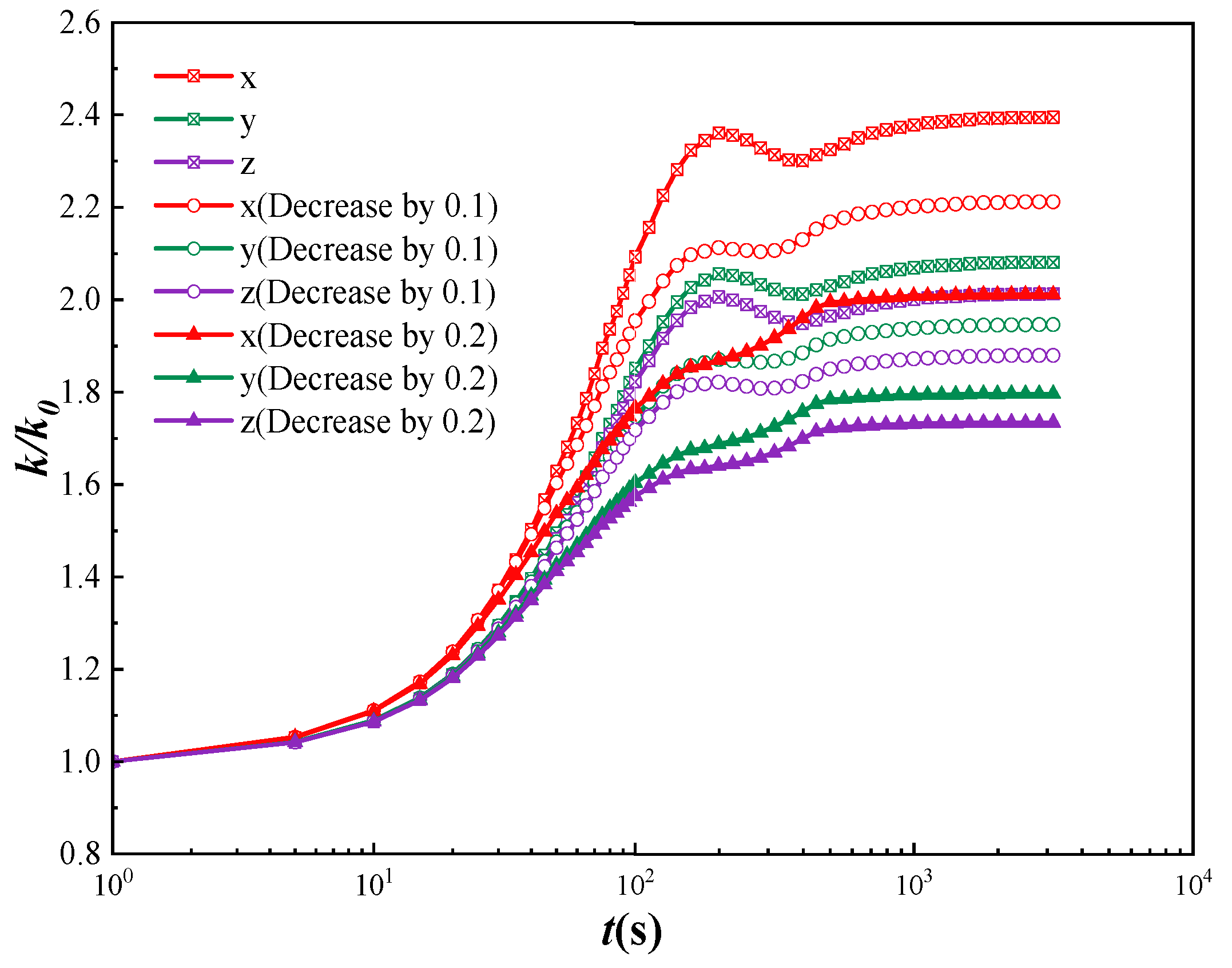 Energies 17 06484 g011