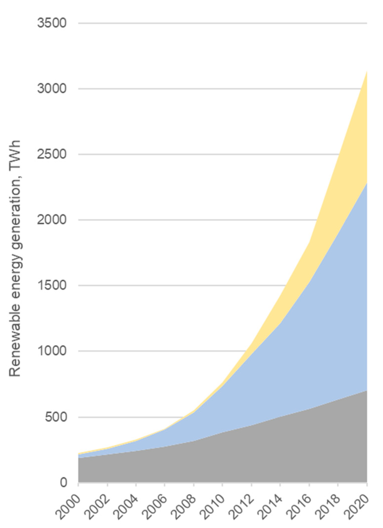 Energies 17 06486 g002