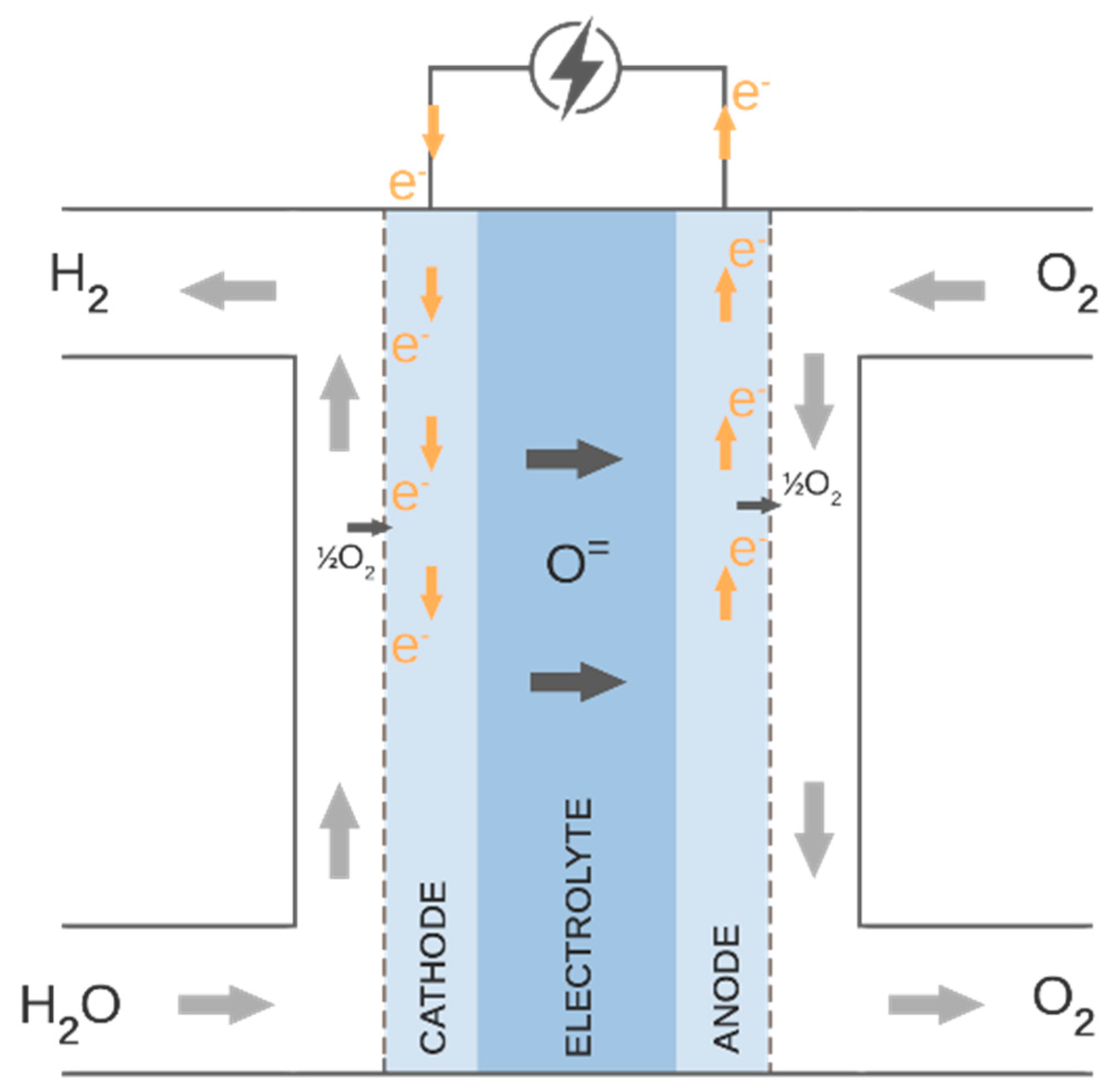 Energies 17 06486 g003