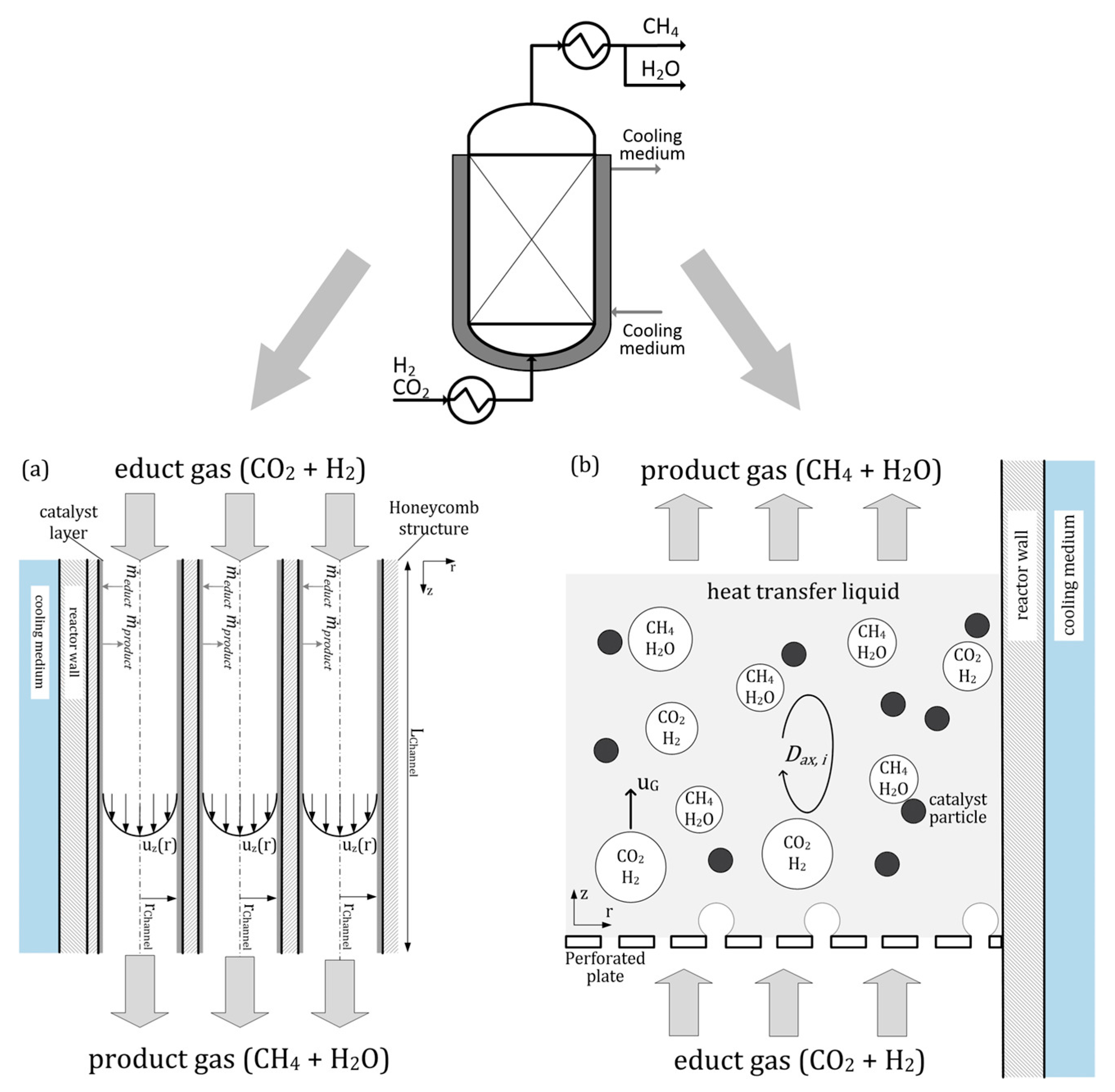 Energies 17 06486 g006