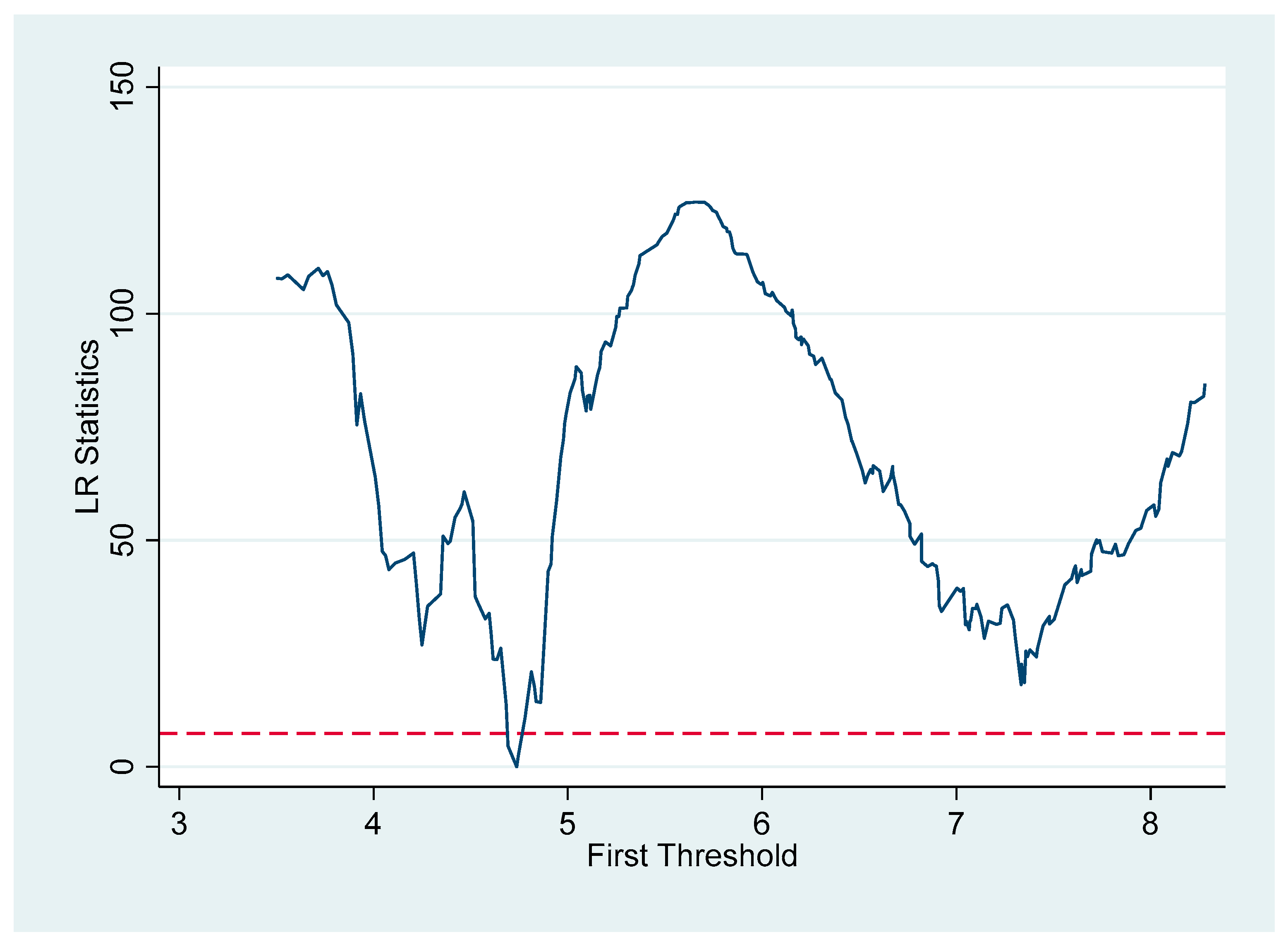 Energies 17 06487 g003