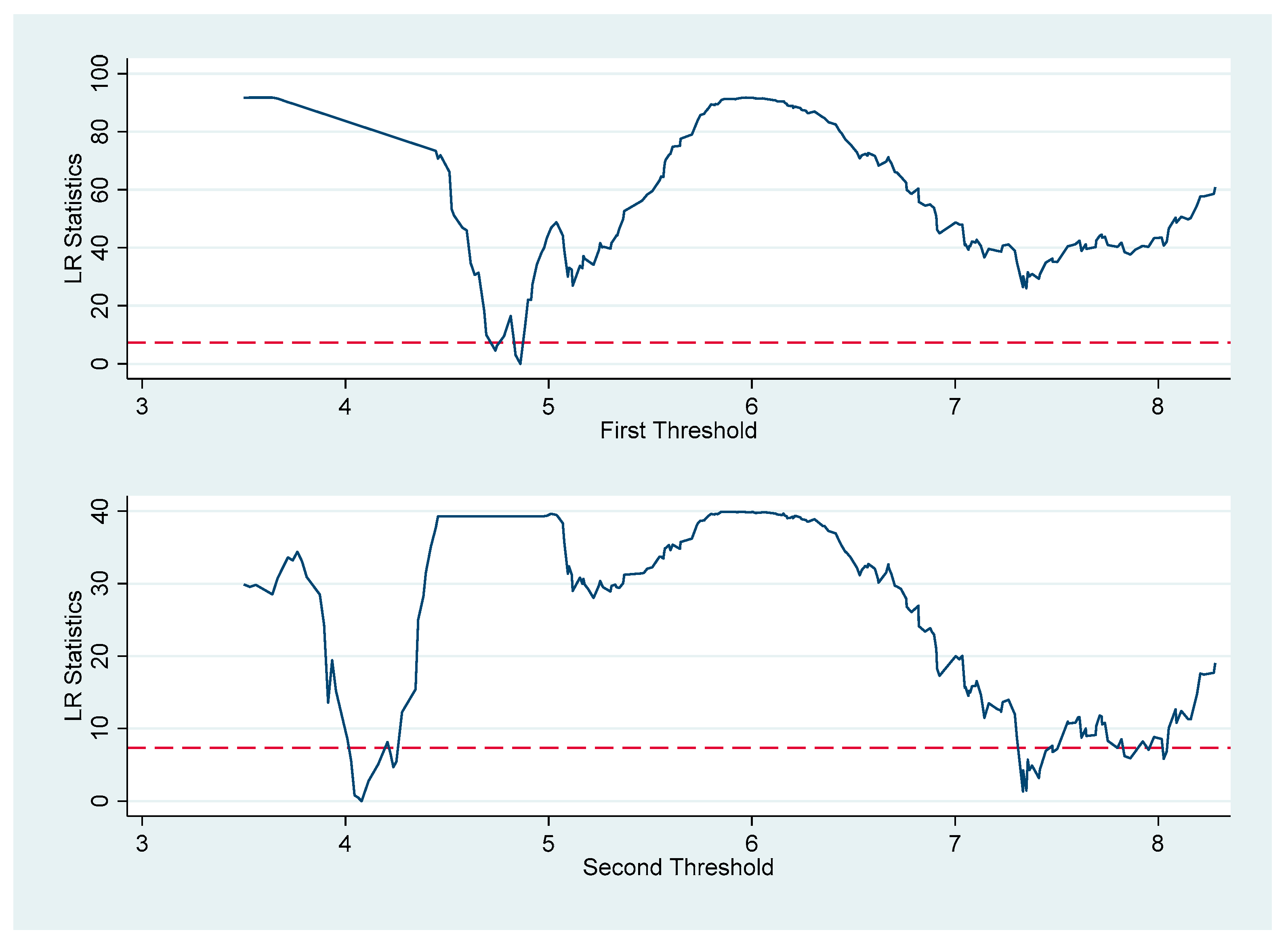 Energies 17 06487 g004