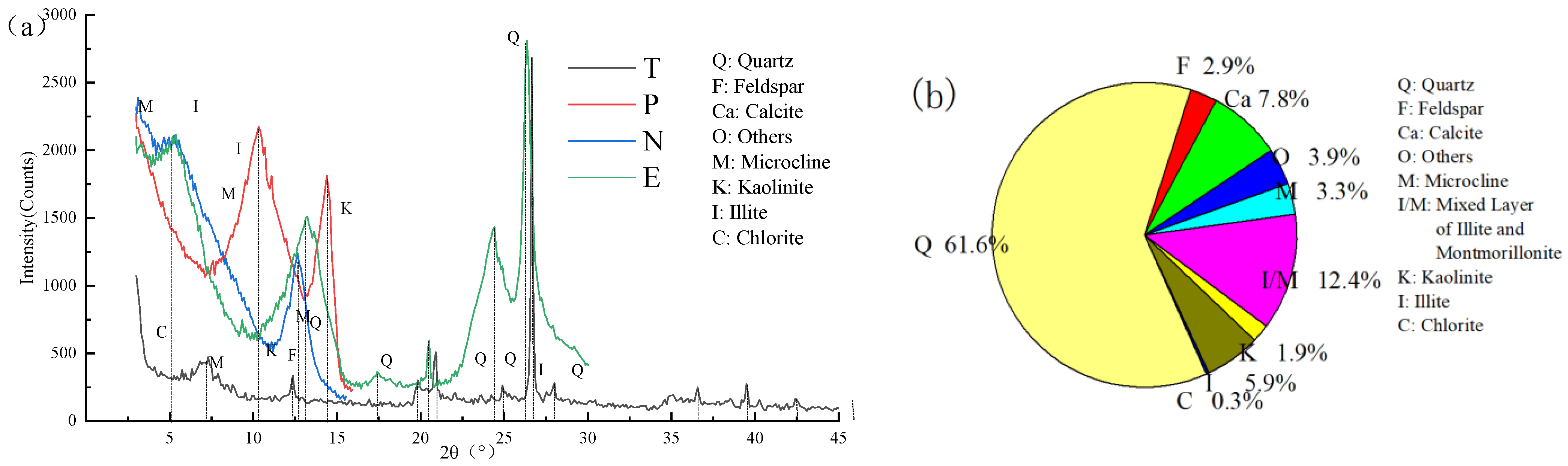 Energies 17 06491 g002