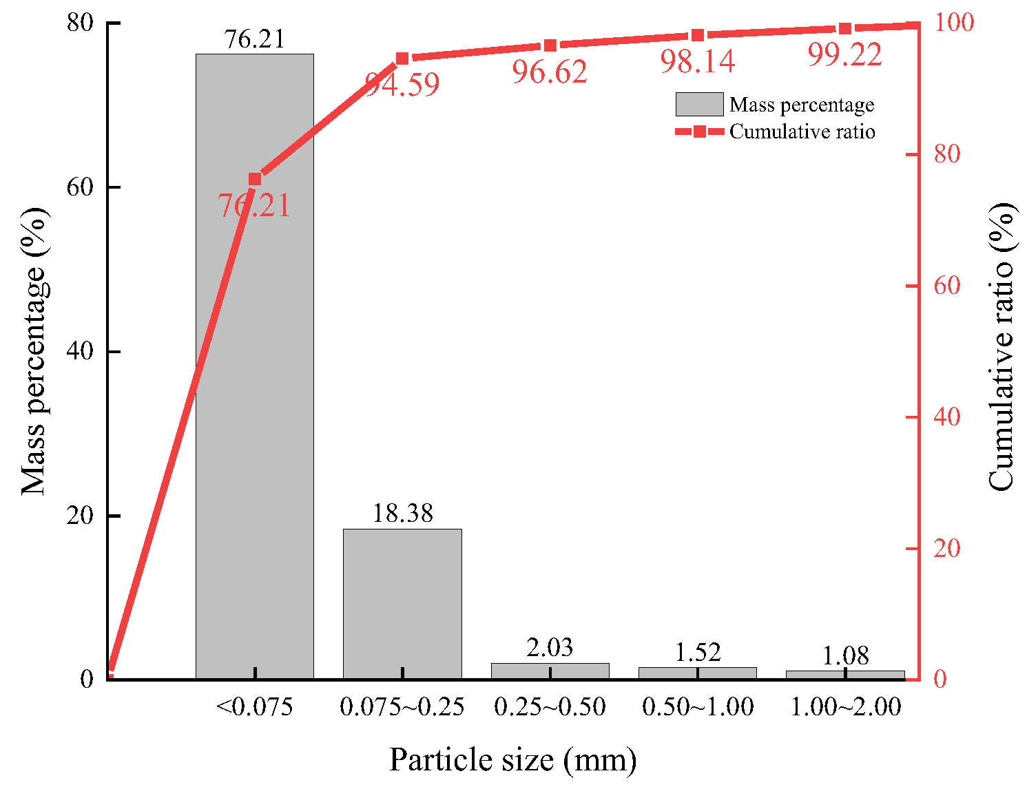 Energies 17 06491 g003