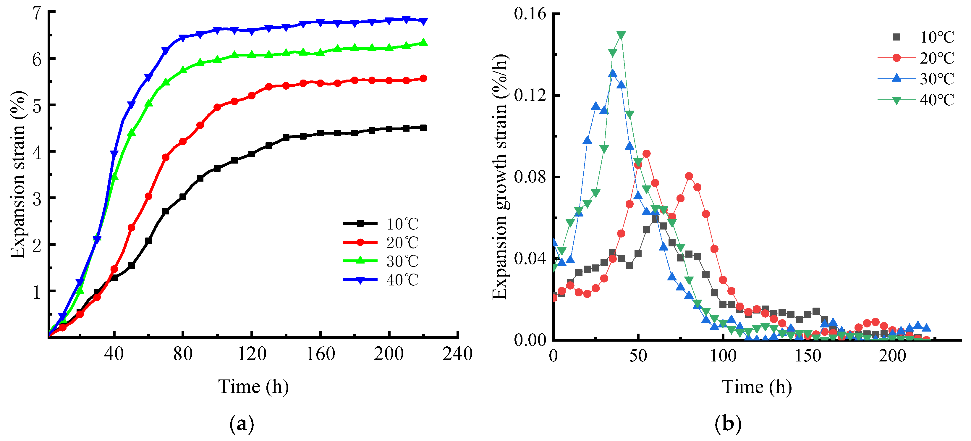 Energies 17 06491 g008