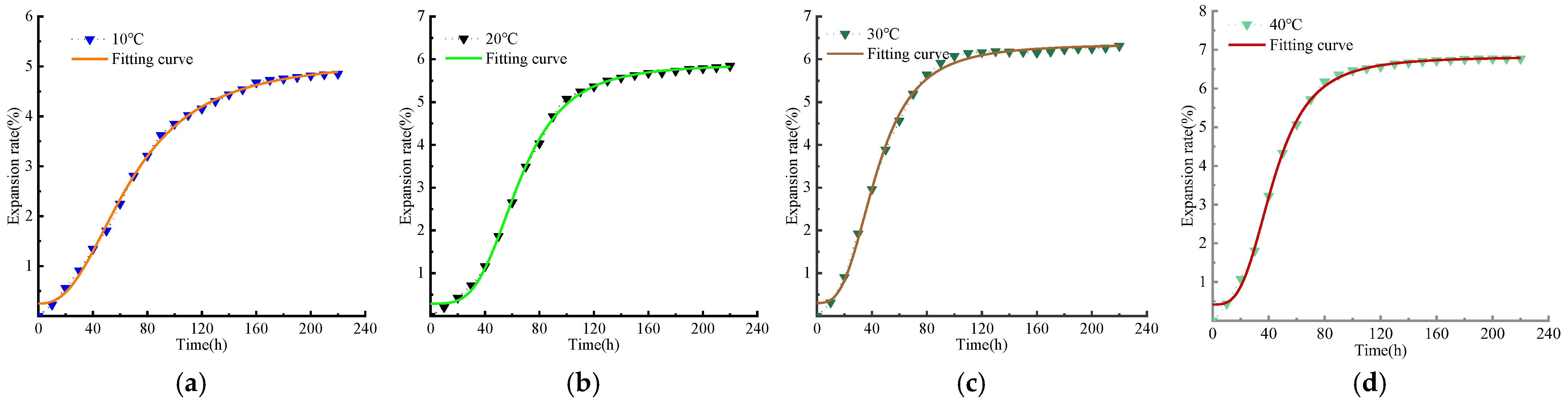 Energies 17 06491 g009