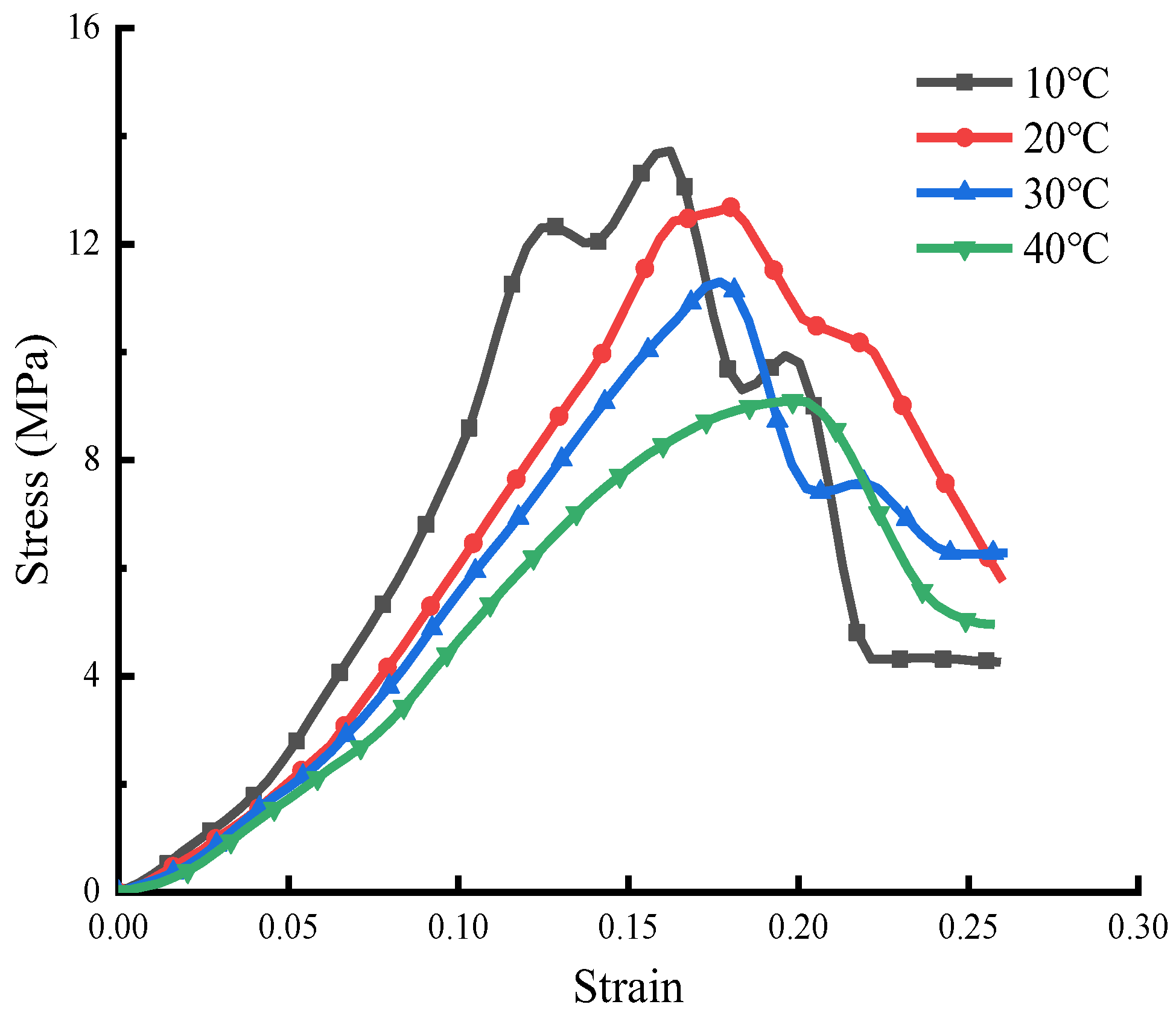 Energies 17 06491 g010