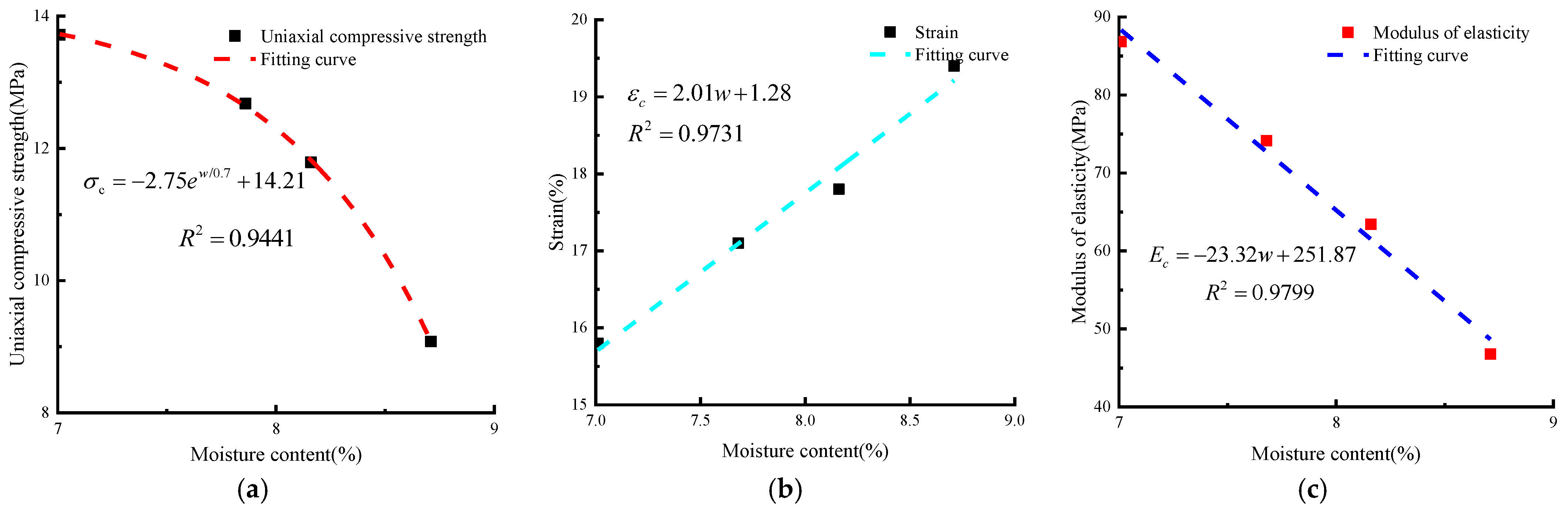 Energies 17 06491 g011