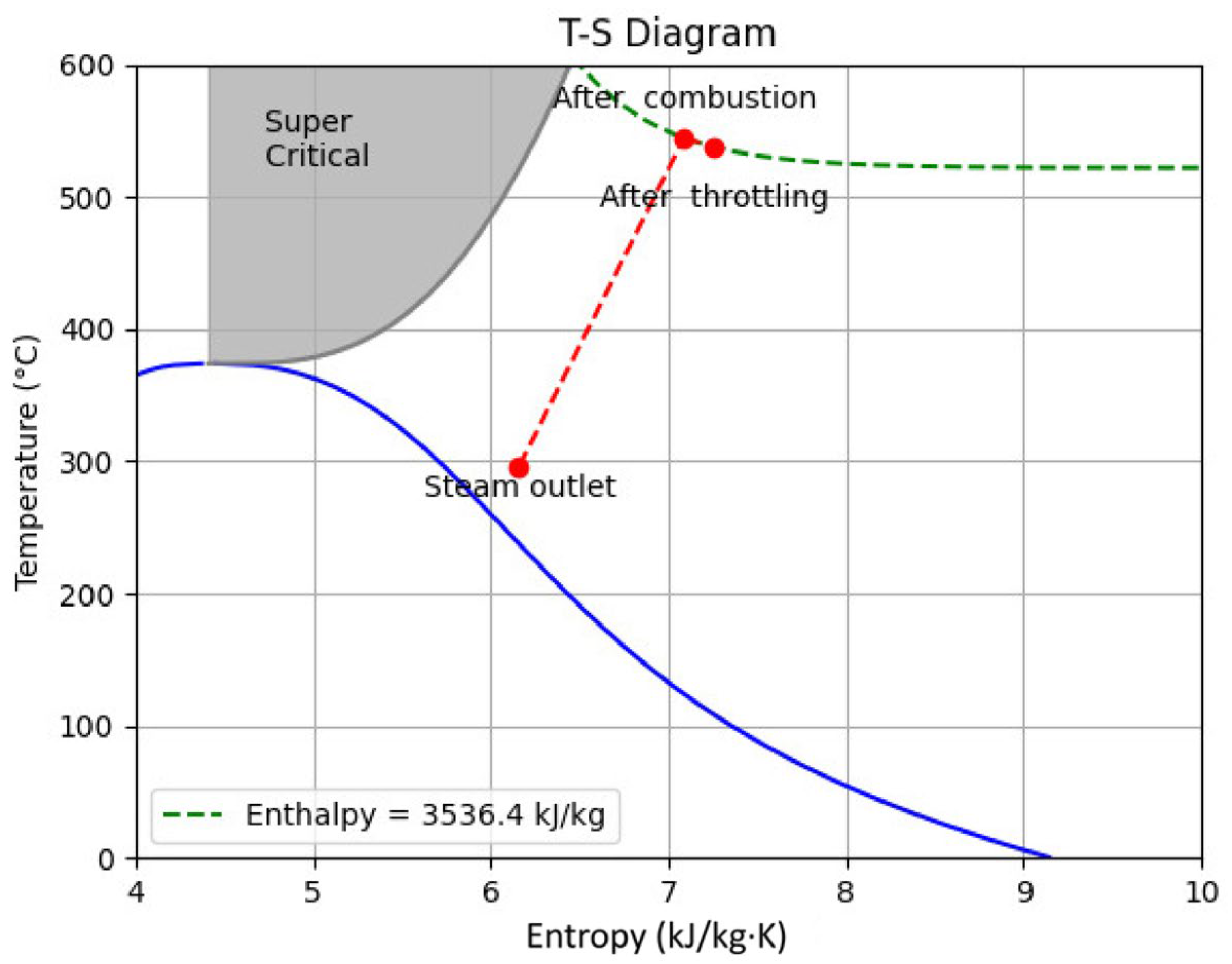 Energies 17 06493 g021
