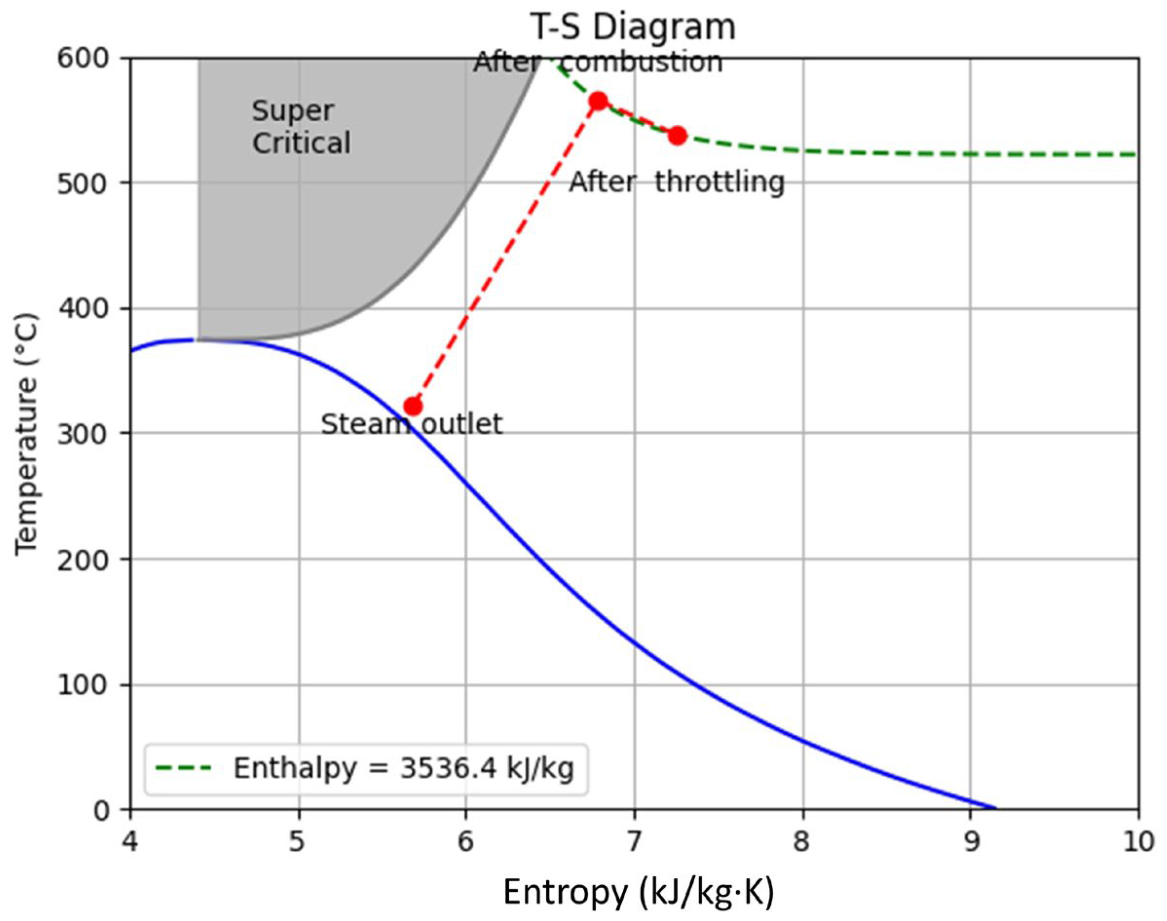 Energies 17 06493 g022