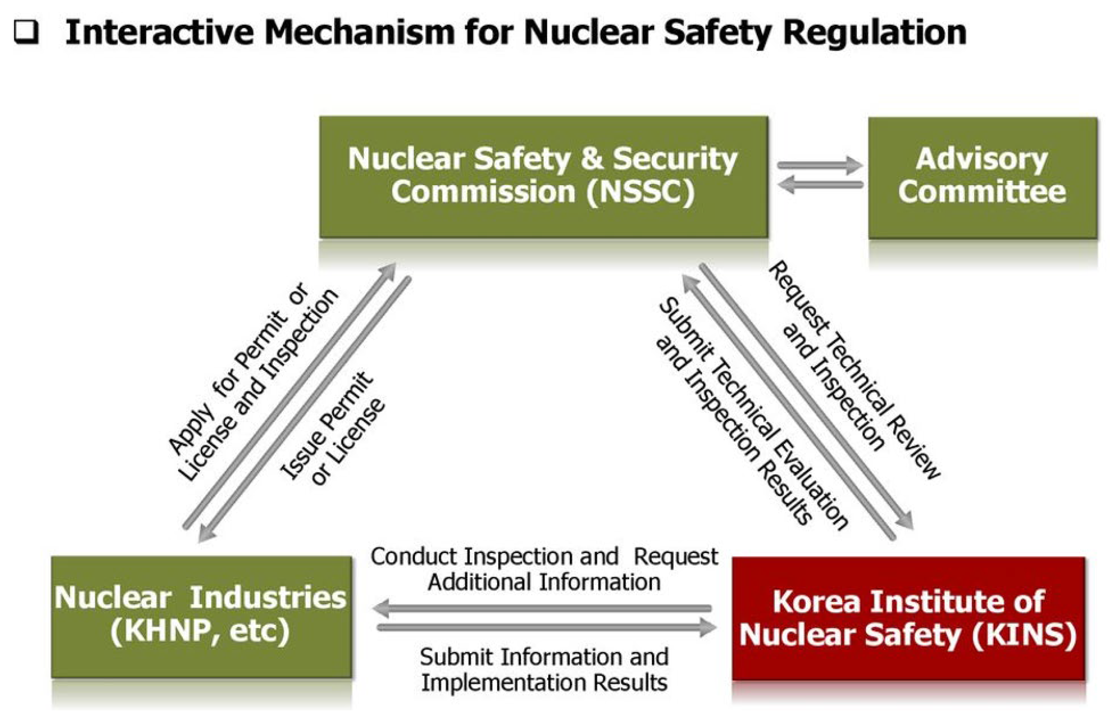 Energies 17 06493 g023