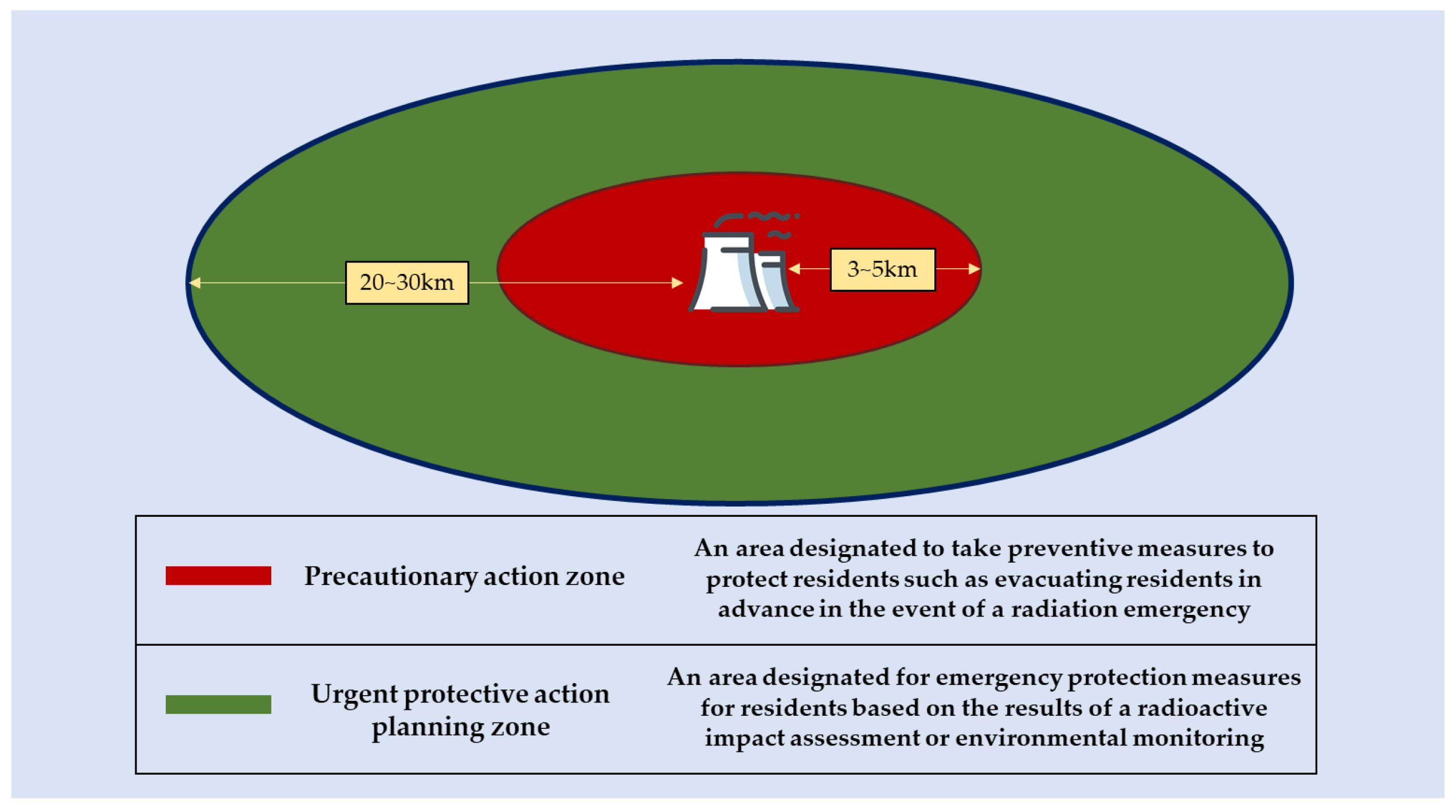 Energies 17 06493 g026