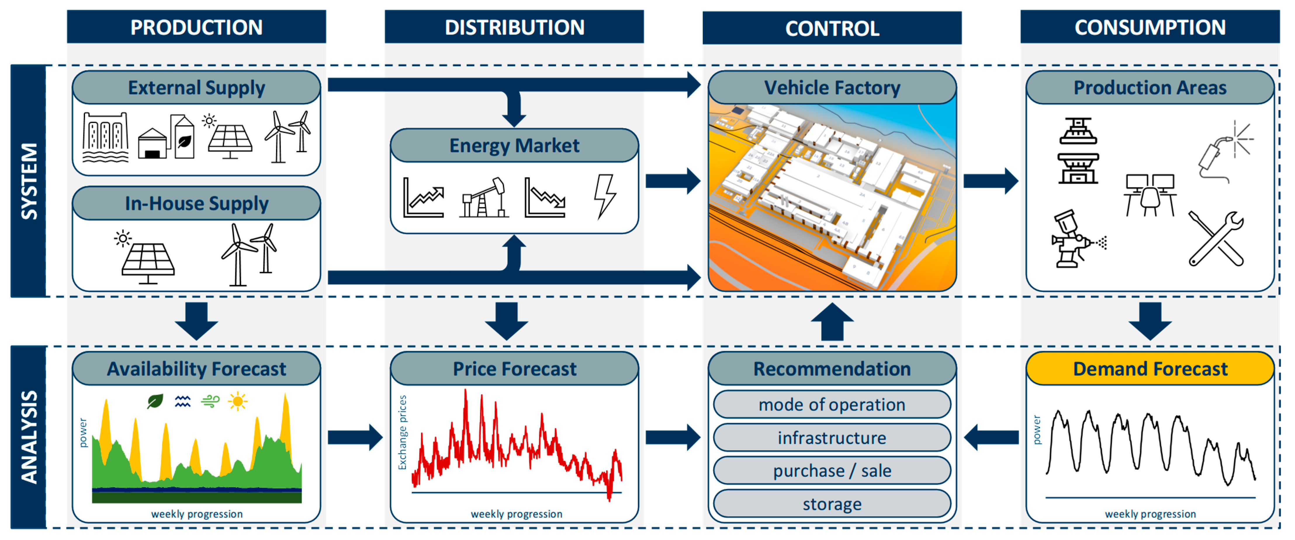 Energies 18 00002 g001