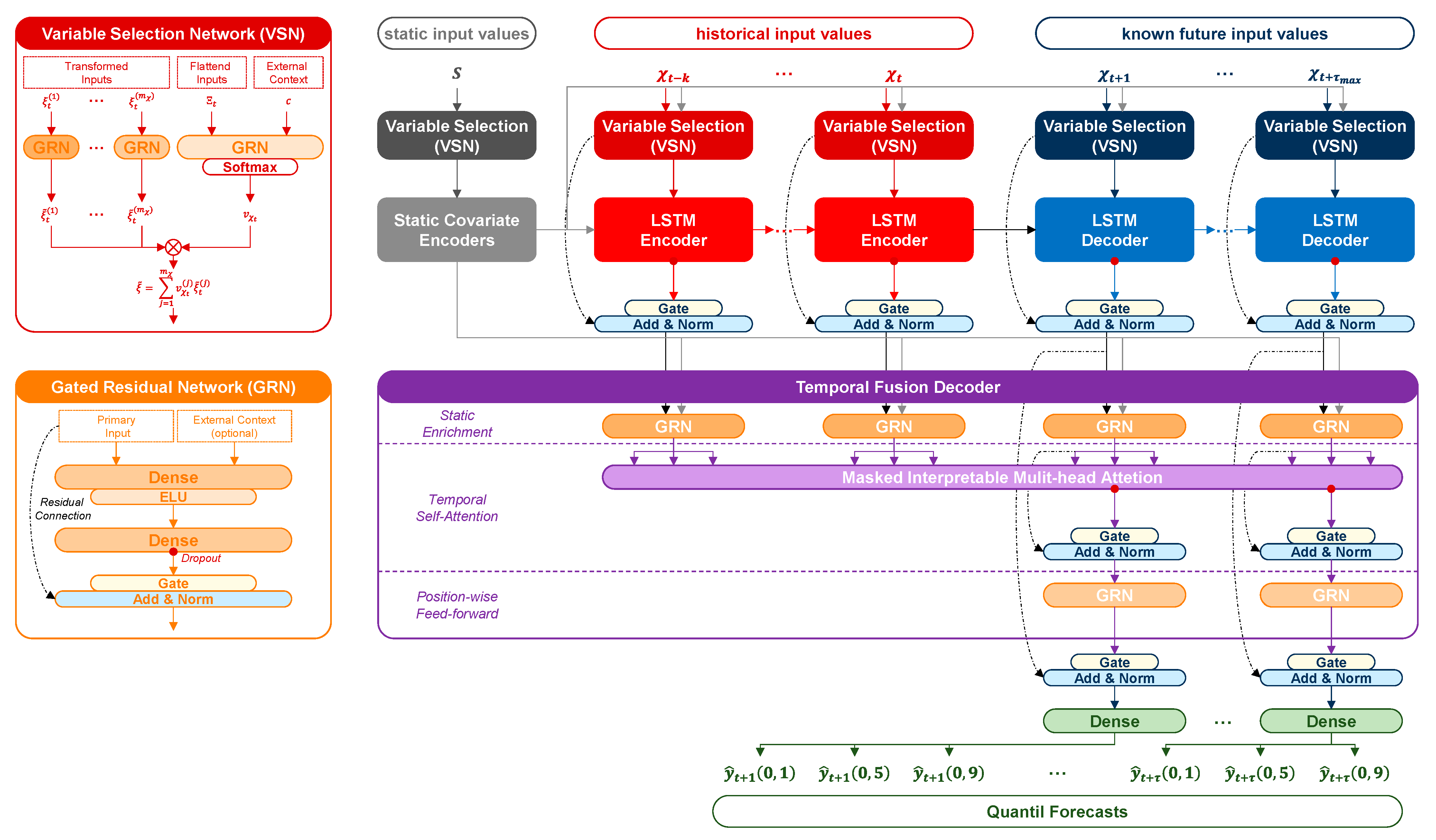 Energies 18 00002 g003