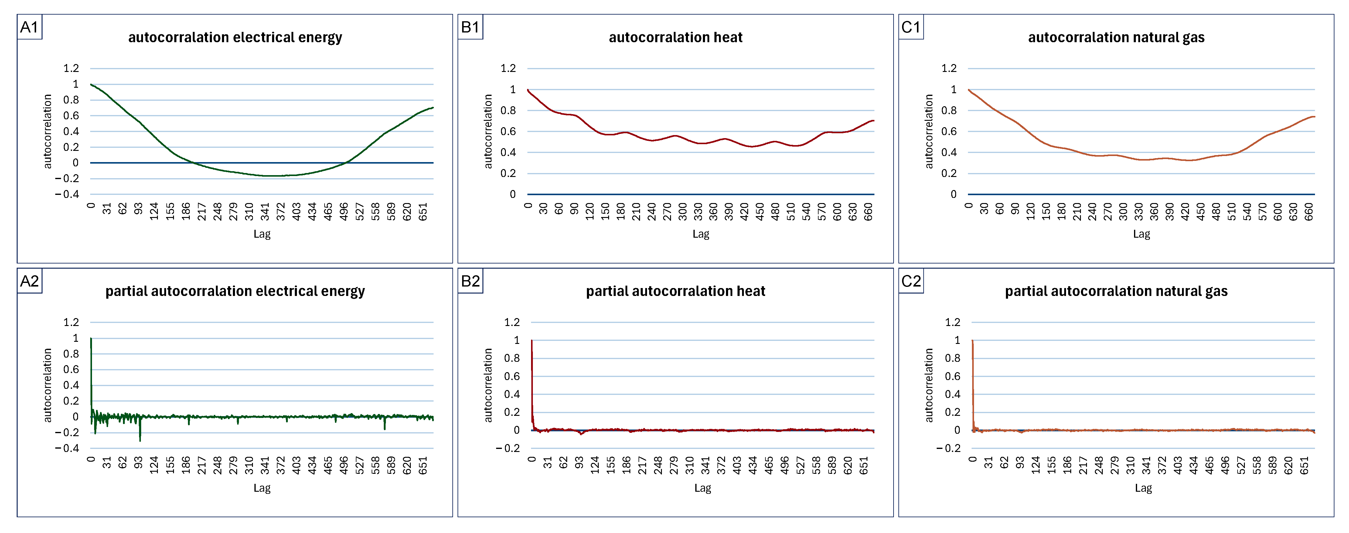Energies 18 00002 g008