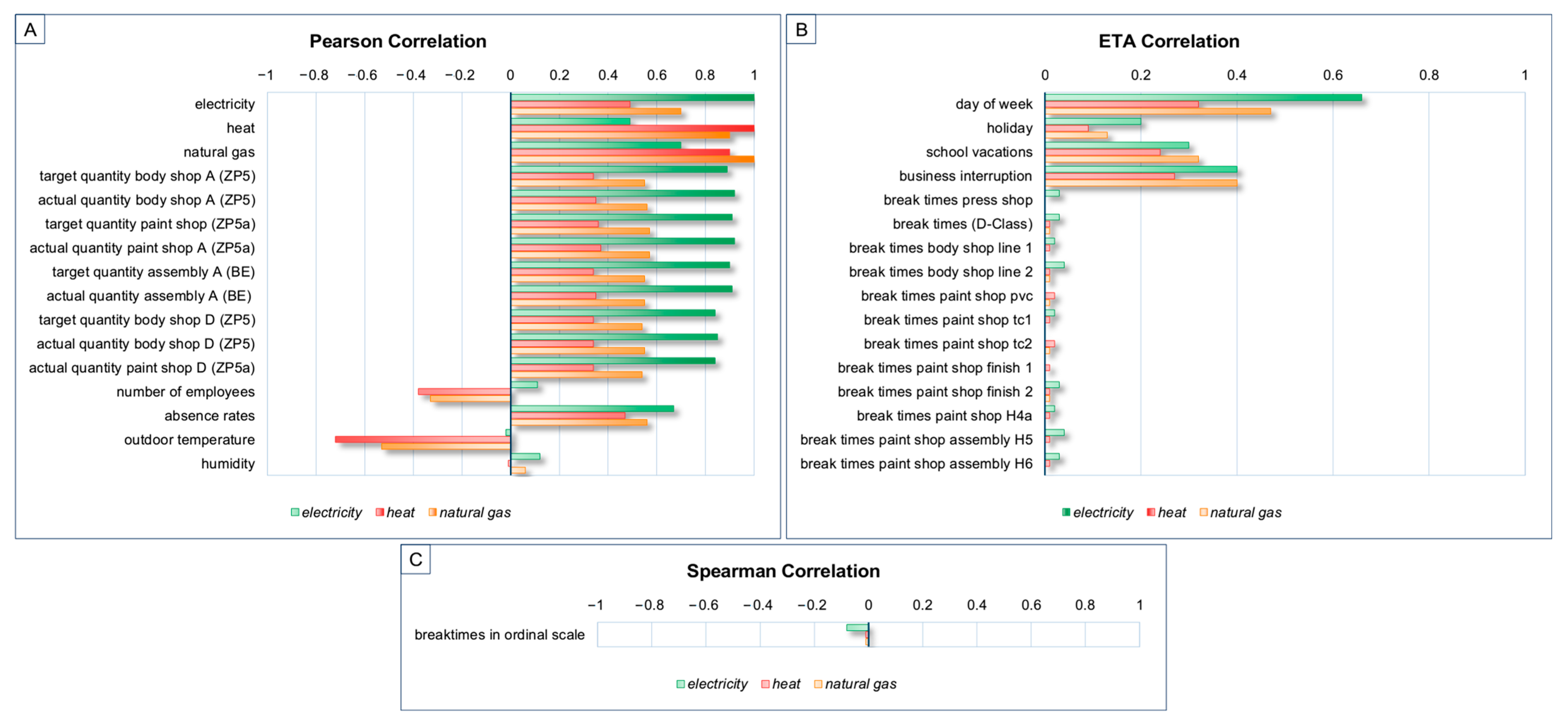Energies 18 00002 g009