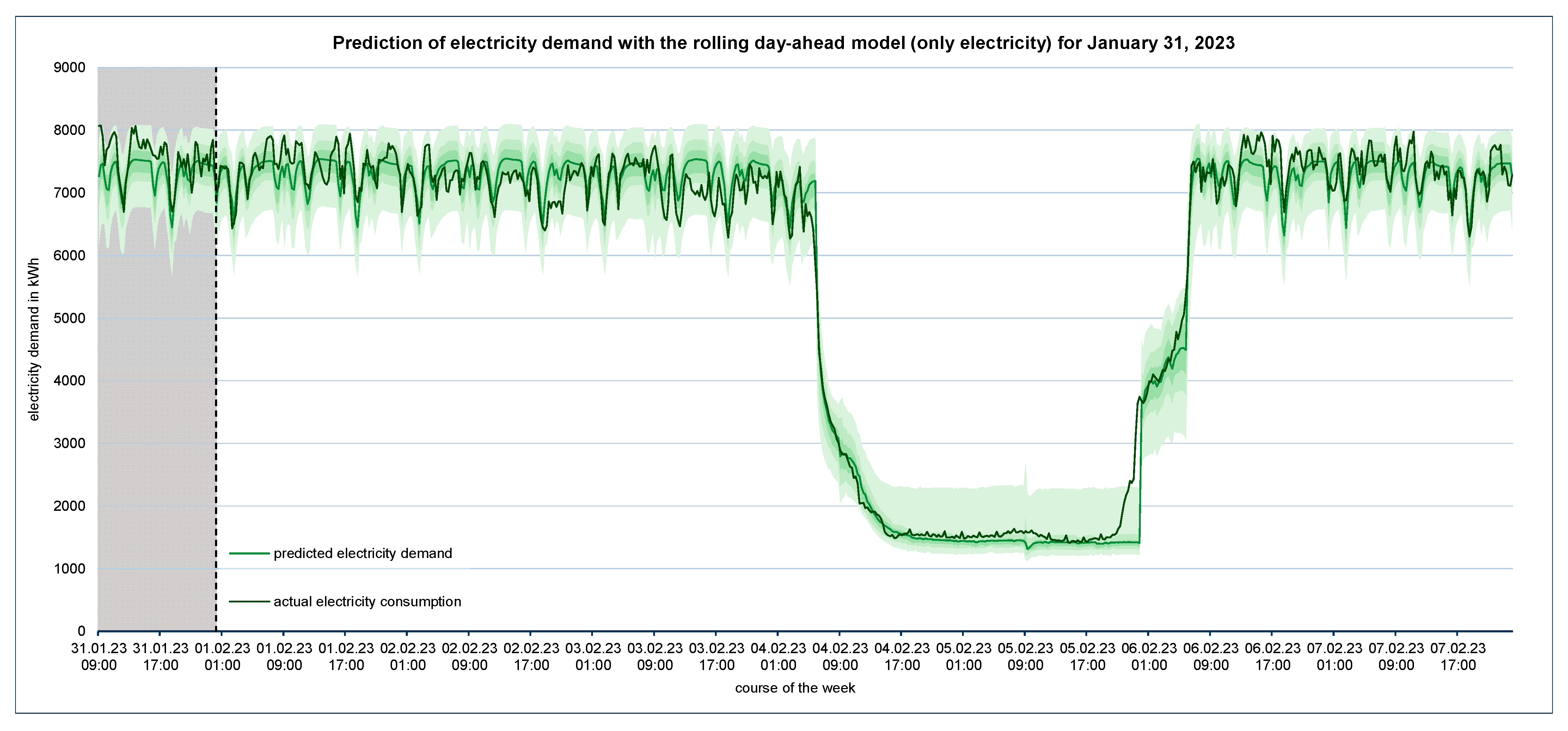 Energies 18 00002 g011