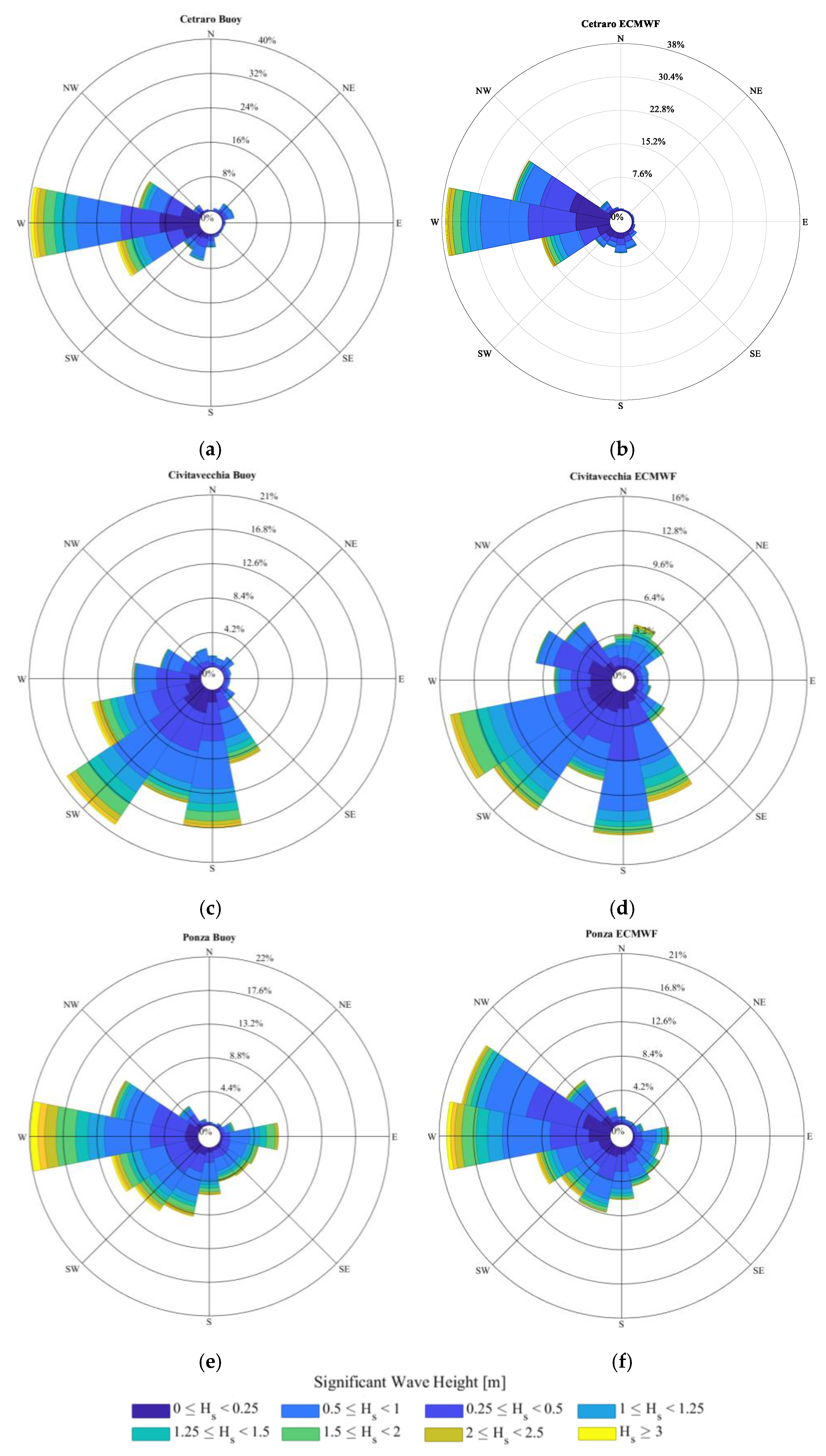 Energies 18 00003 g003